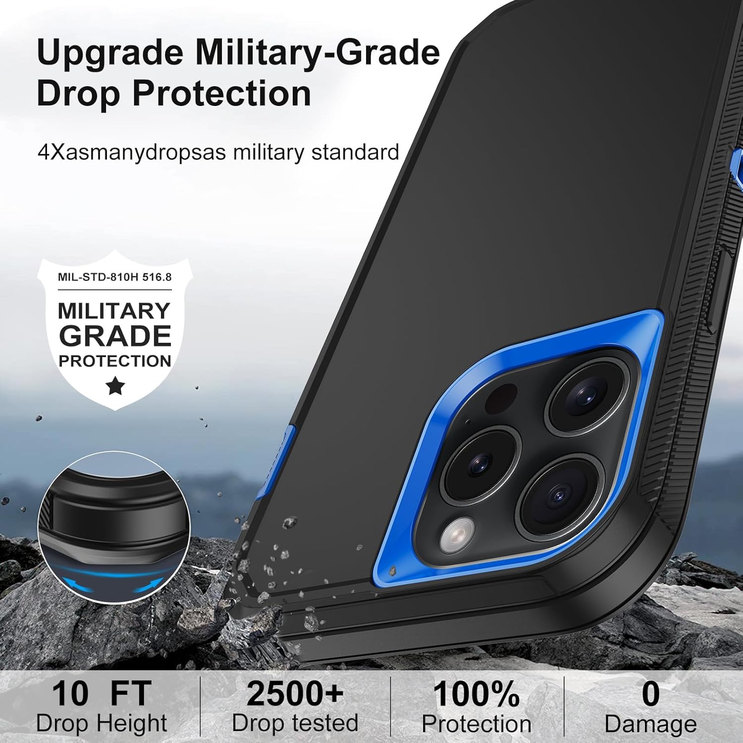 Annymall for iPhone 13 Pro Max Case with 2 Screen Protector,Shockproof Drop Protection Full Body Heavy Duty 3 Layer Military Rugged Durable Phone Cover for Apple iPhone 13 Pro Max 6.7" (Black/Blue) - Image 4