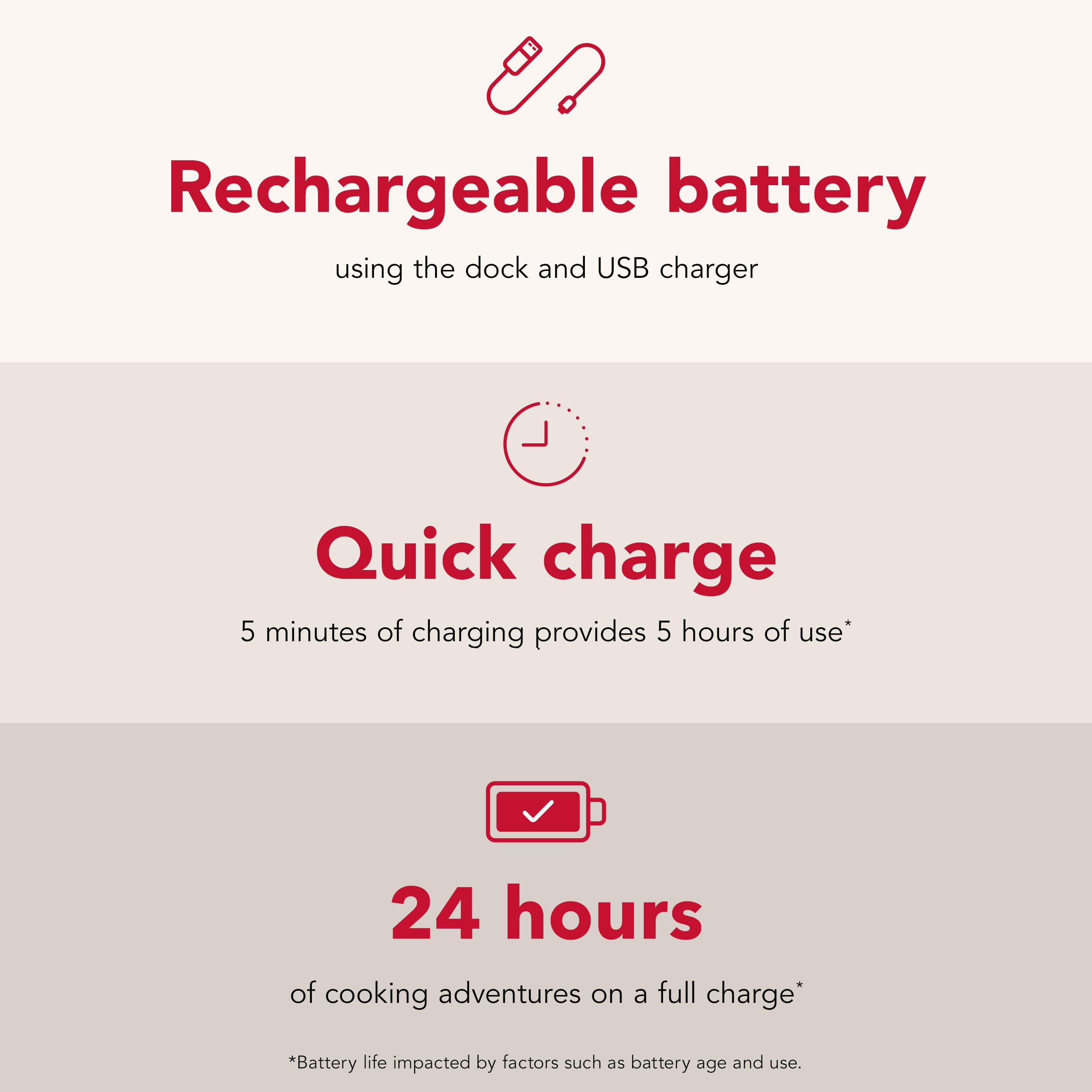 KitchenAid Smart Wireless Rechargable Thermometer, KTH11BM | Waterproof Design, Dishwasher-safe, Long-Range Bluetooth, Ideal for BBQ, grill, air fryer use