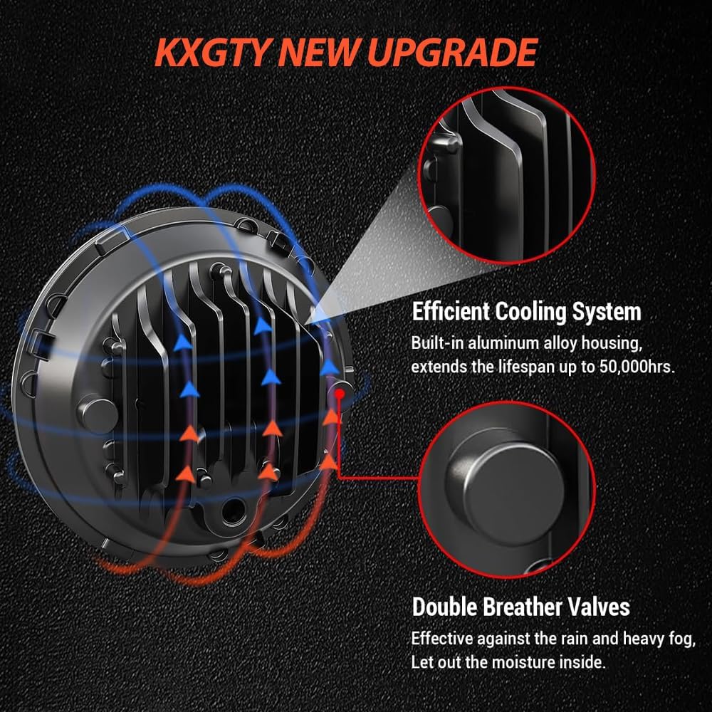 7 inch Motorcycle LED Headlight for Harley Davidson Fat boy Street Glide Heritage Softail Road King Switchback Electra Glide Ultra Classic Chrome,Indian,Yamaha,Suzuki Triumph
