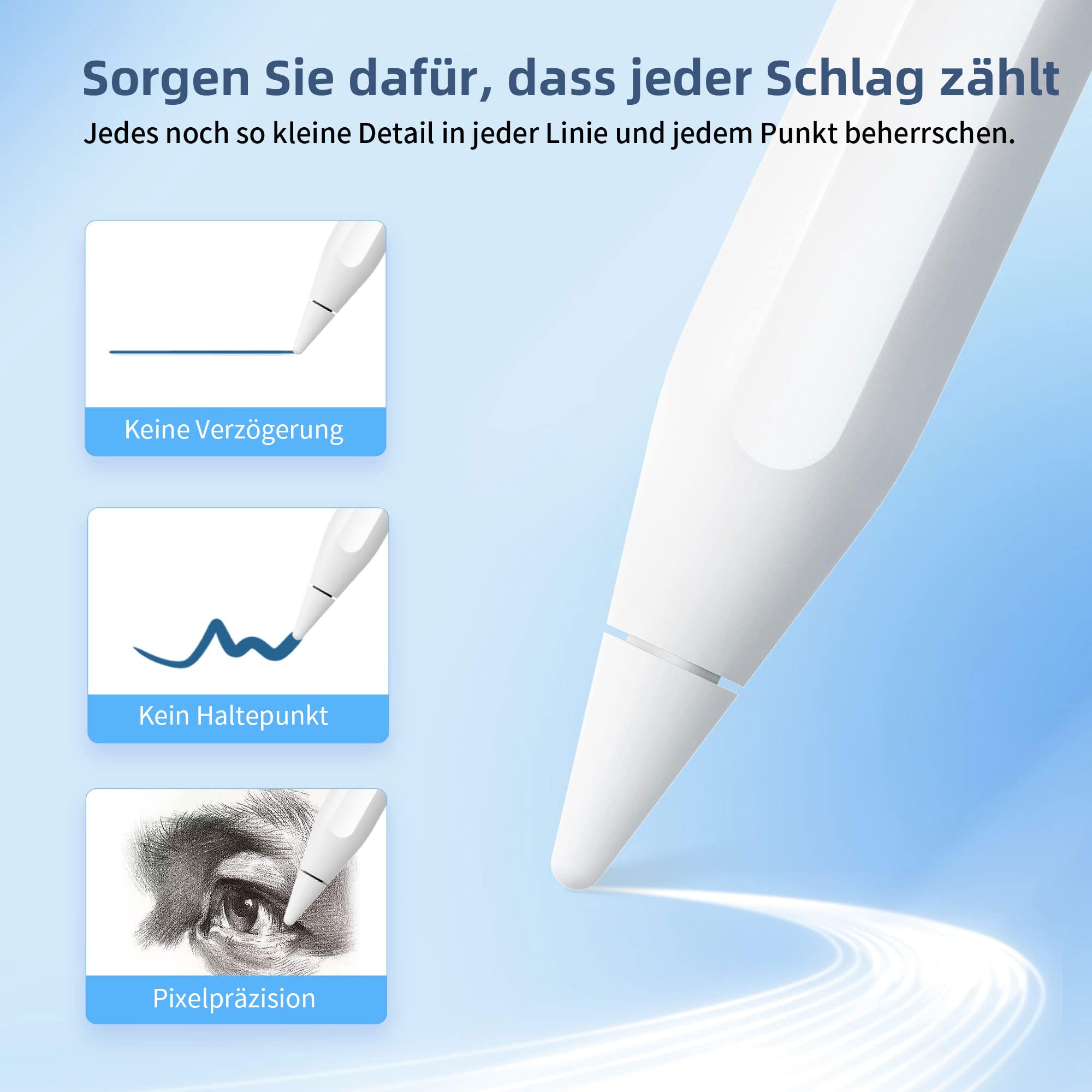 Metapen A14 iPad Stift, Magnetisches kabelloses Laden & Bluetooth-Shortcuts, Compatible mit Apple iPad Pro 11”(1.–4.Gen)&12.9”(3.–6.Gen), iPad Air 4.Gen, iPad mini 6,Handballenerkennung