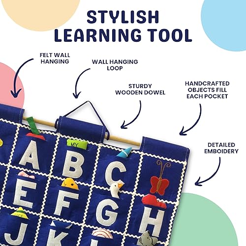Miniatura 4 de Abc Para Colgar En La Pared para Colgar en la pared azul por bolsillos de aprendizaje