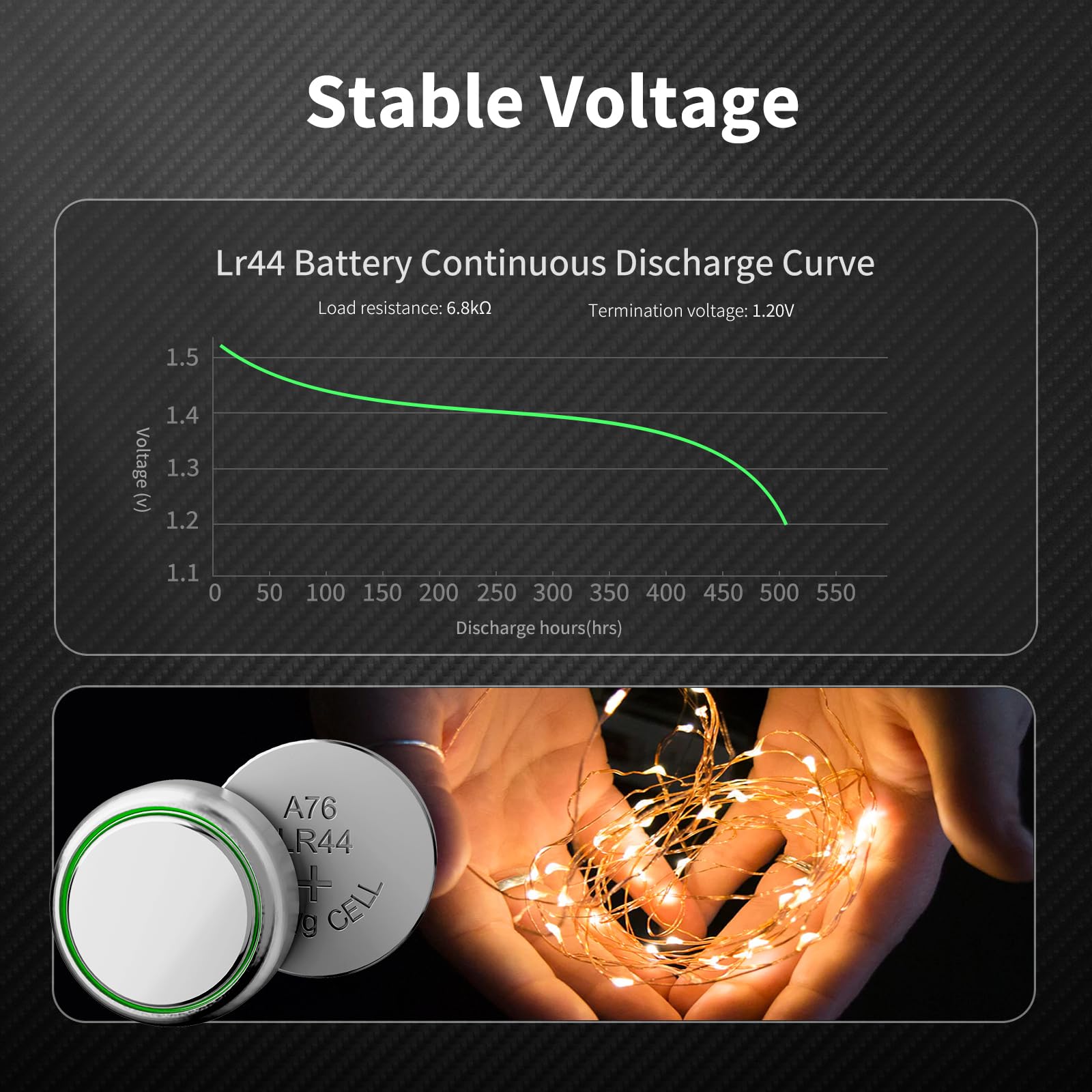 LR44 Batteries 60 Pack, AG13 L1154F 357 303 SR44 A76 Premium Alkaline 1.5V Button Coin Cell Battery - 3