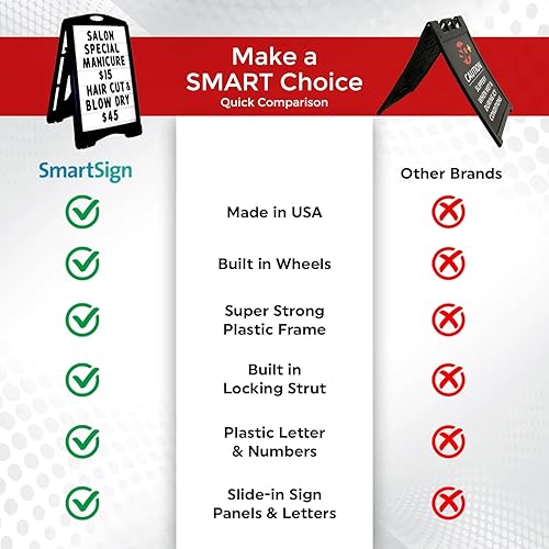 Miniatura 6 de SmartSign Letrero de mensaje intercambiable de 24 x 36 pulgadas, letrero de acera, kit de letras y BigBoss portátil de lujo para exteriores,