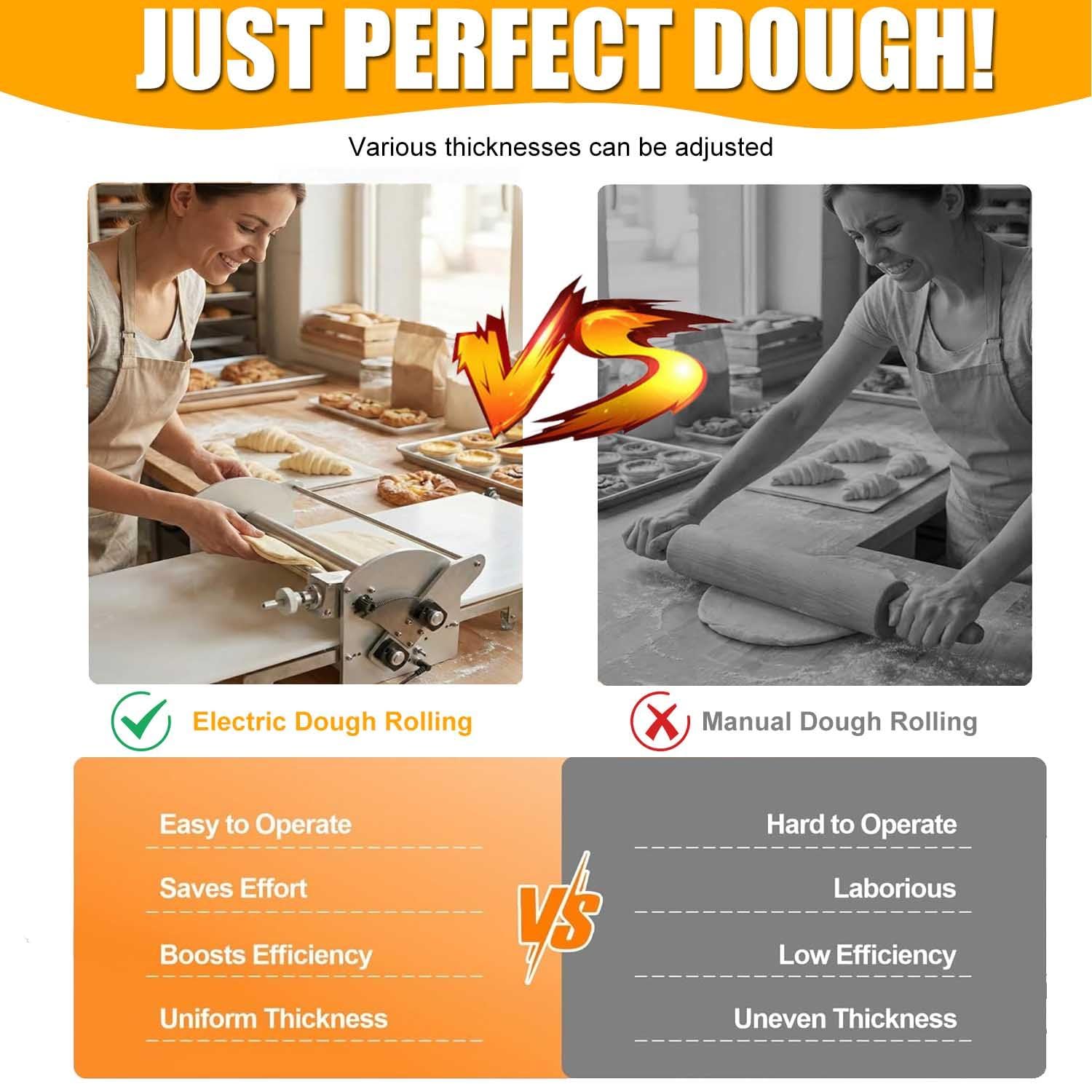Stendetrice Elettrica Per Pasta,Spessore Regolabile Da 0 A 30 Mm, Design Compatto E Pieghevole | Adatta Per Croissant, Torte, Pasta Sfoglia E Basi Per Crêpes | Ideale Per Panifici E Ristoranti