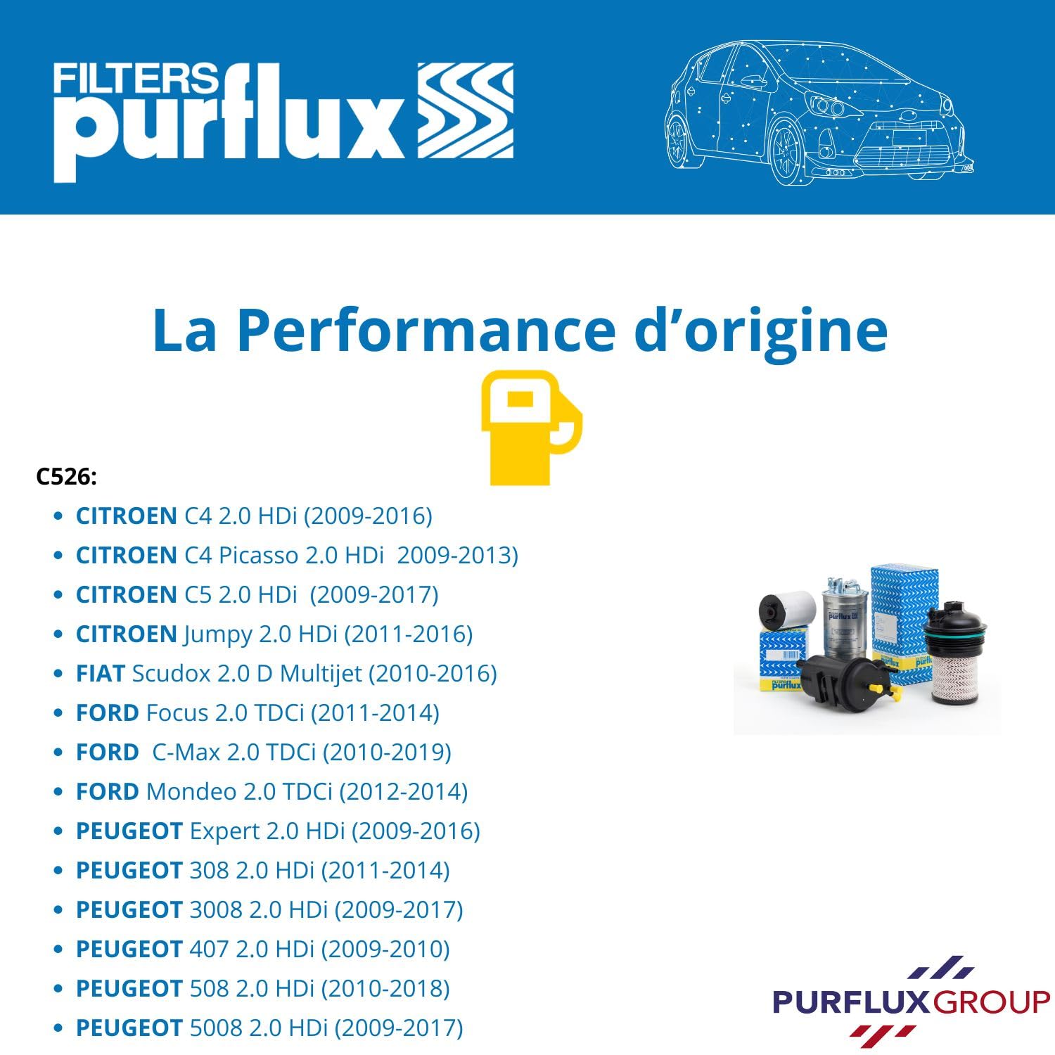 PURFLUX Filtre à carburant Cartouche filtrante Compatible avec PEUGEOT 308 I 3/5 portes 4A, 4C C526