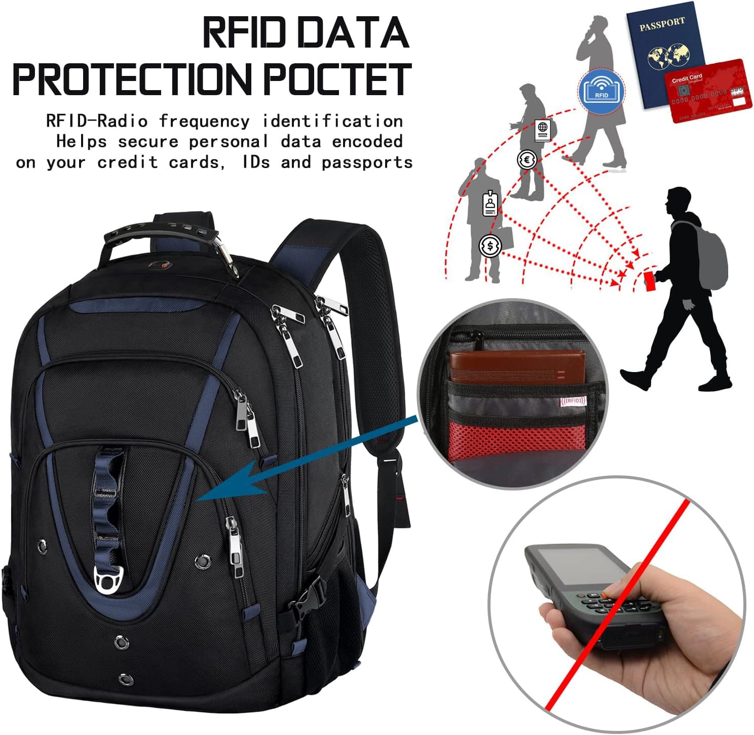 Zaino per laptop extra large per uomo e donna, Nero-blu, 17inch(19.0 * 14.6 * 10"), Zaino da viaggio