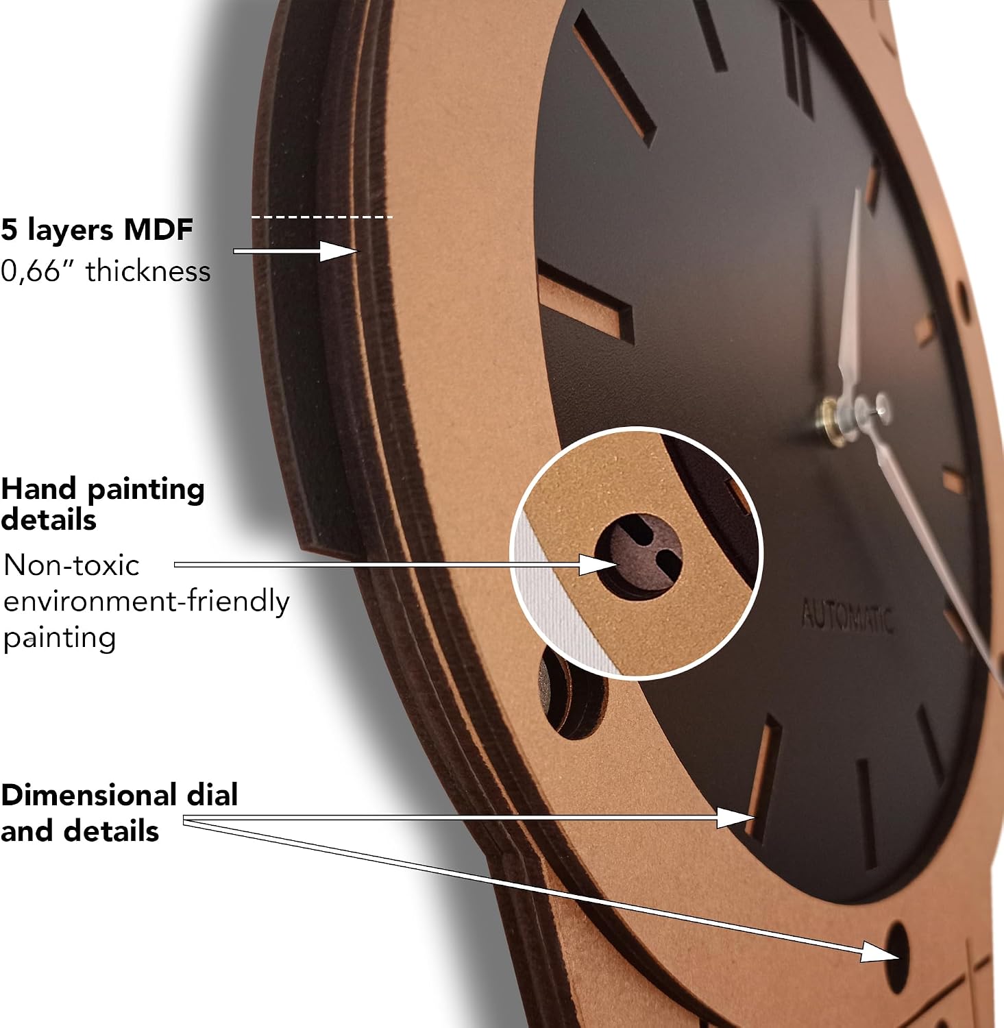 Luxury Wristwatch Style Handmade Wall Clock, Large Silent Analog Wooden Wall Clock, Modern Battery Operated Wall Decor. (Style-2)