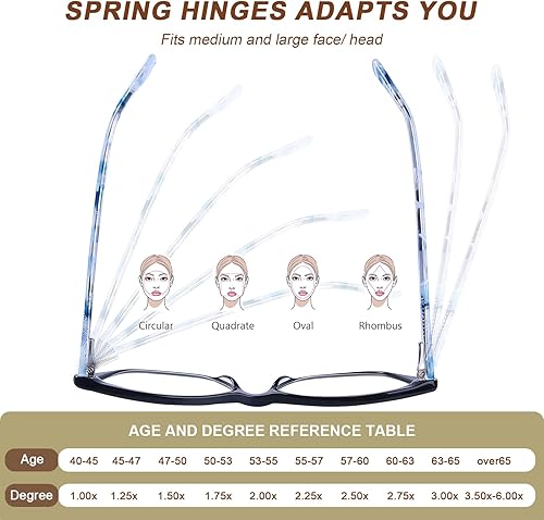 Miniatura 6 de AQWANO Anteojos de lectura de gran tamaño con bloque de luz azul para mujer, con estilo ojo de gato, diseño de ojo de gato, filtro UV antirreflejo,