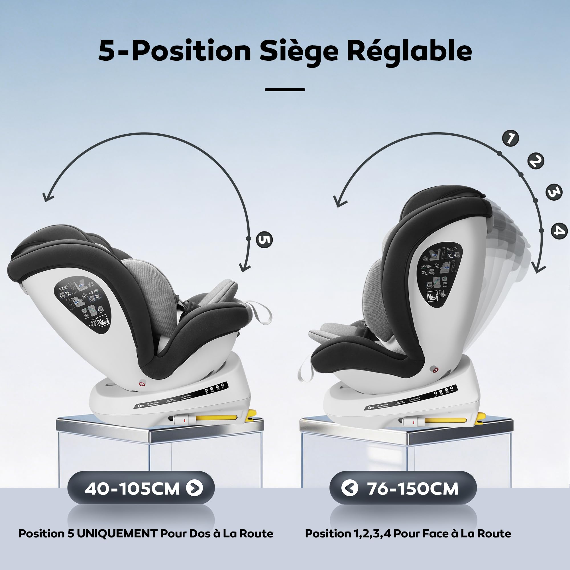 Siège Auto 360 Pivotant, 0-12 ans, 40-150 cm, I-Size Bébé Siège Auto ISOFIX, Groupe 0+1/2/3, Dos à la route jusqu'à 105 cm, 5 Inclinaisons
