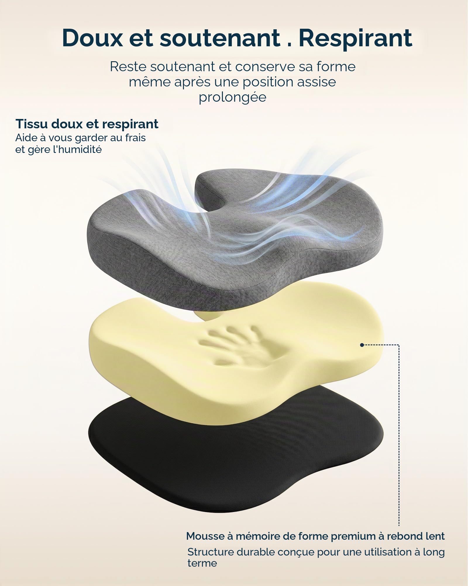 Feagar Coussin De Siège Ergonomique Mousse À Mémoire De Forme [Gris] | Coussin Coccyx Pour Chaise De Bureau Et Voiture, Soulagement De La Pression, Confort Pour Télétravail & Anti-Fatigue