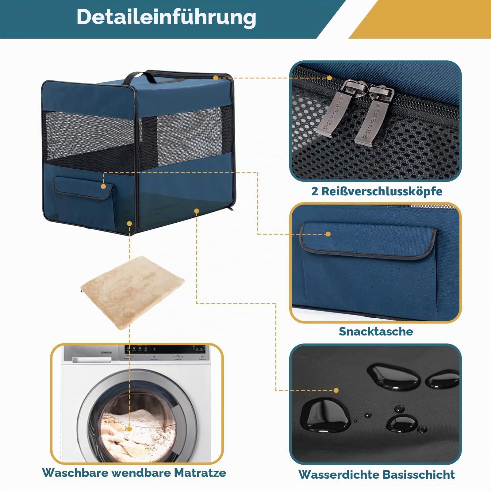 Petsfit Hundebox faltbar für zuhause, Hundetransportbox Faltbare Hundebox große Hunde, robust, leicht, sicher mit 3 cm dicken Plüschmatte, L 79x53.5x66cm