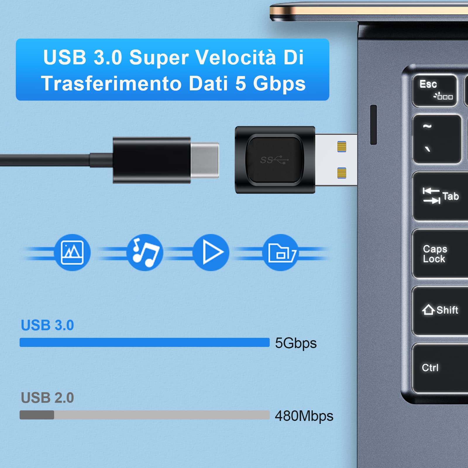 HORJOR Adattatore USB C Femmina a USB Maschio, Connettore OTG per iPhone 13 Pro Max, Samsung Galaxy S22