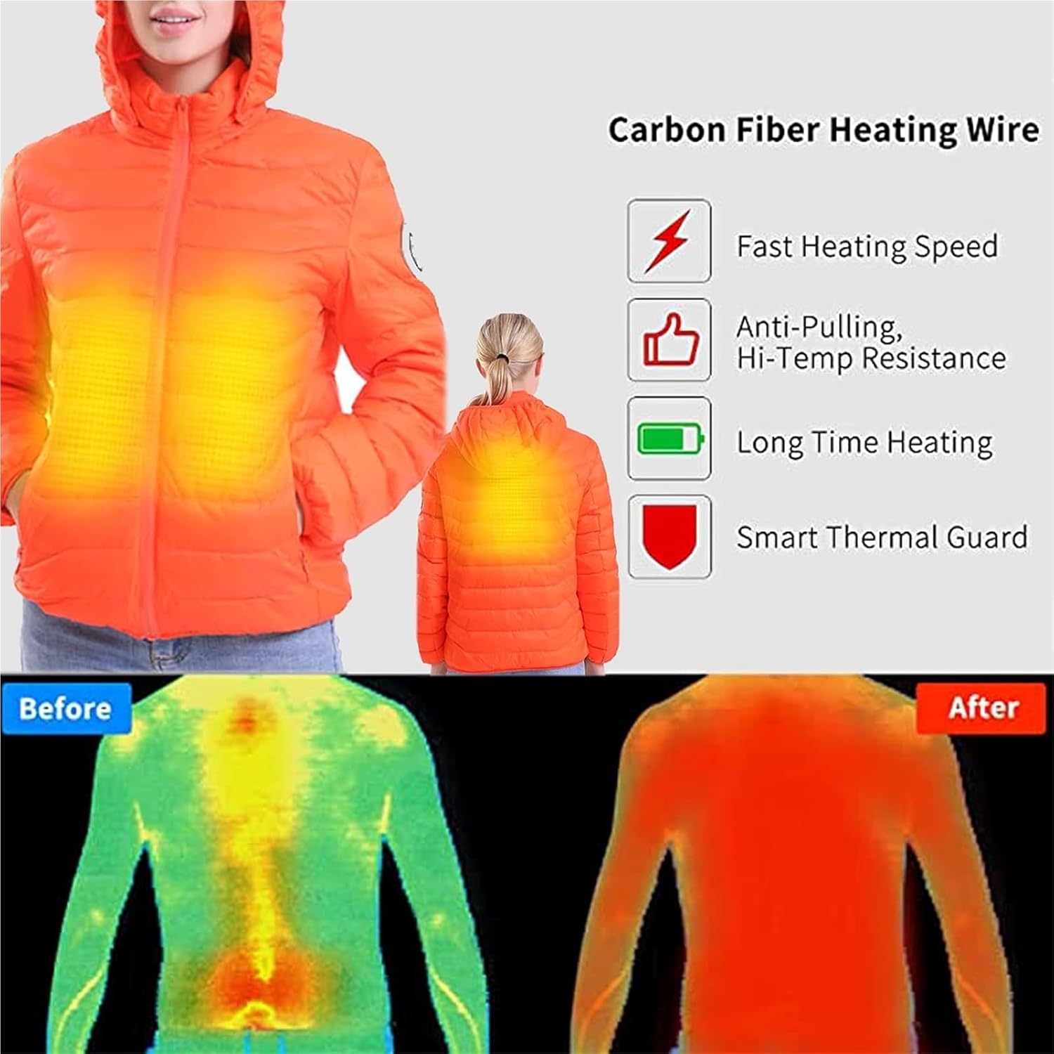 Body Warmer Jacket, USB Electric Heating Jackets with 3 Temperature Levels Electrically Heated Coat