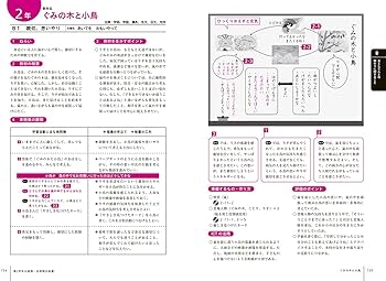 板書で見る 小学校 教材セット 板書で見る全単元の授業のすべて 国語 小学校2年上 ―令和6年版