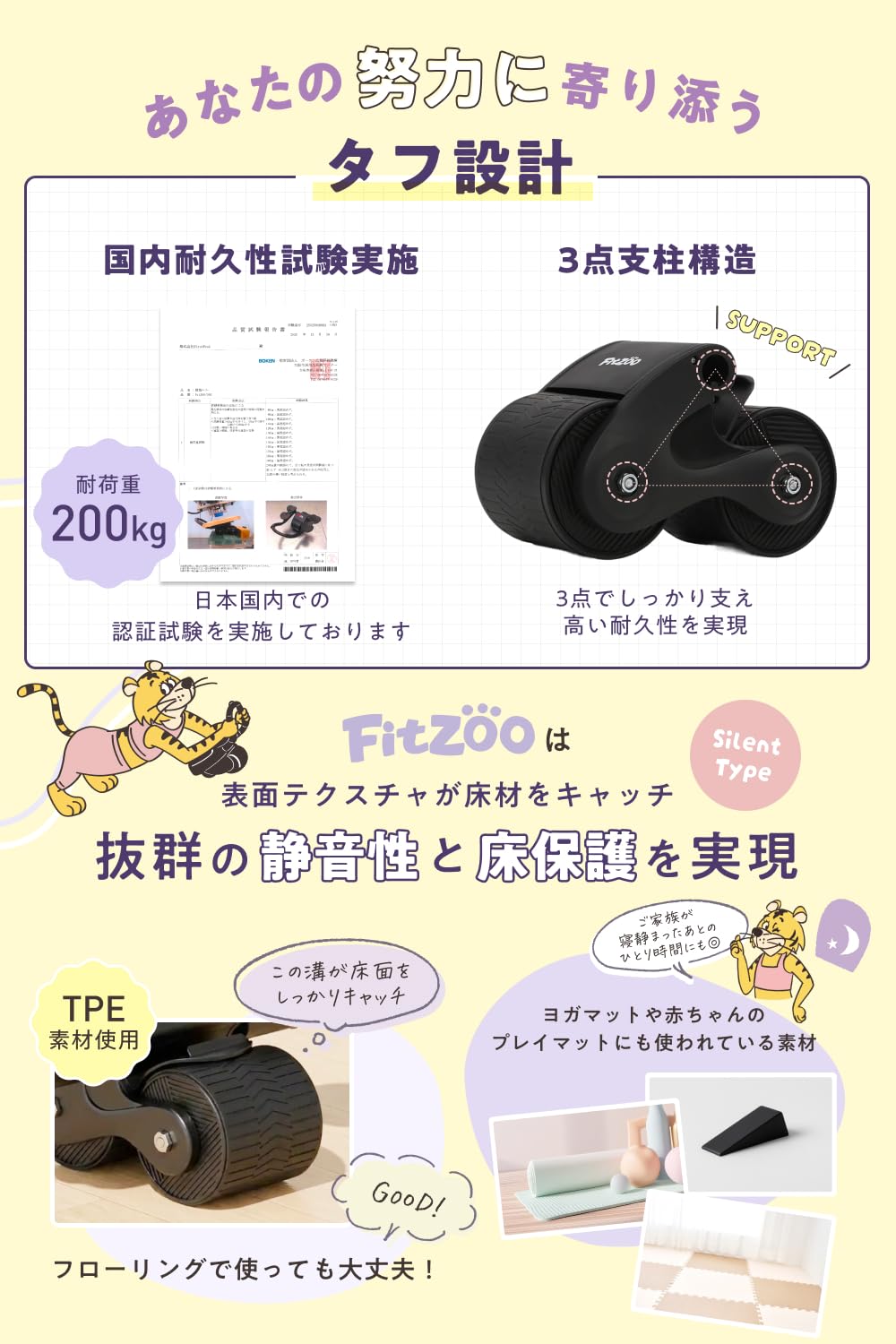 Amazon.co.jp: 【初めてでも安心。両面フルカラー取説付き】FitZOO