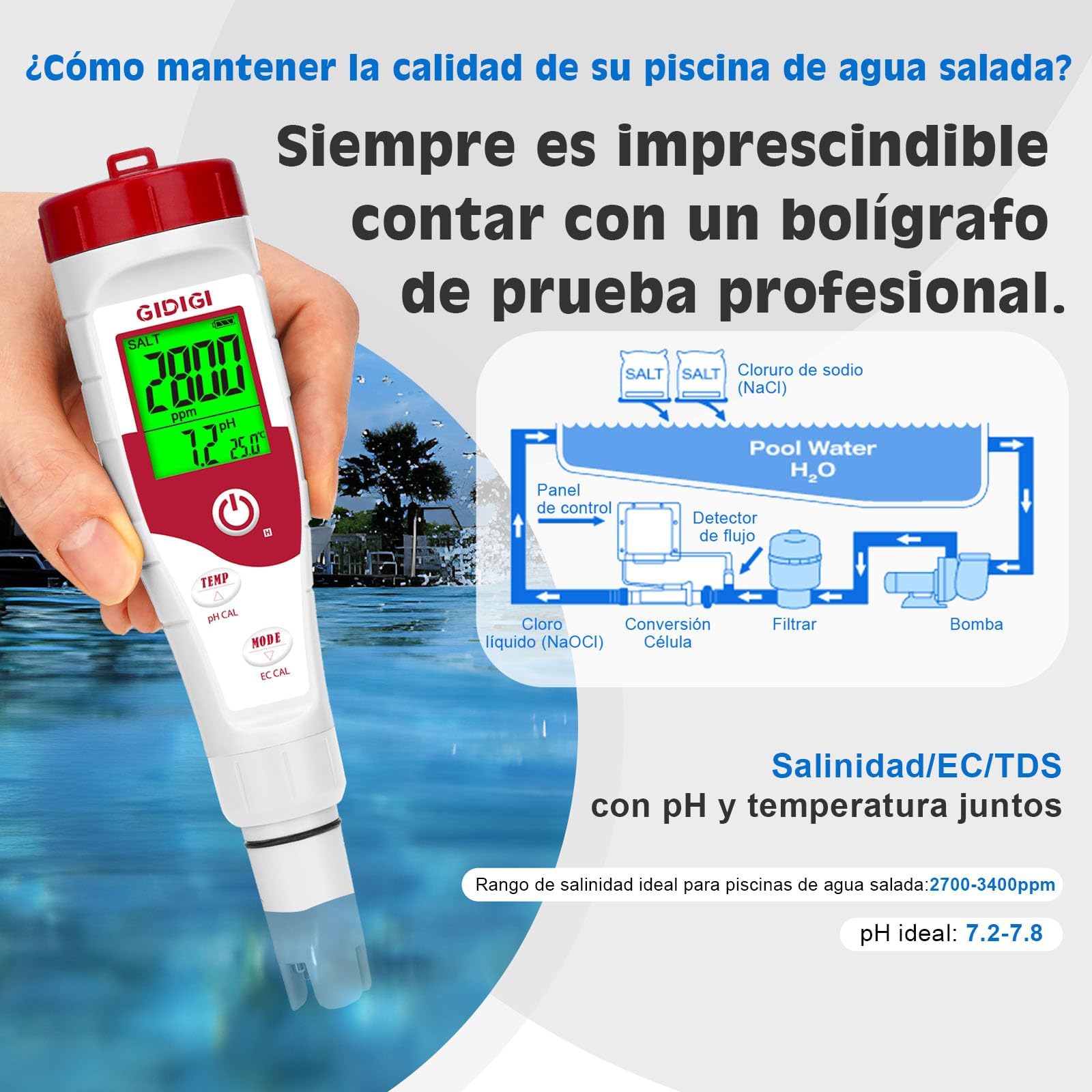 Medidor Salinidad Piscina, 5 en 1 Comprobador pH Sal EC TDS y Temp, con Solución de Calibración 12.88mS/cm, Kit Analizador Piscina Agua Salada para Piscinas, Acuarios, Hidroponía y Agua Potable
