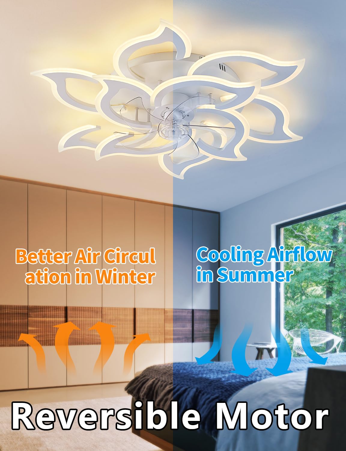 Modern LED 50W Ceiling Fan Light With Remote Control Silent Dimmable Lighting For Living Room Bedroom Kitchen 6 Speed Reversible 80CM