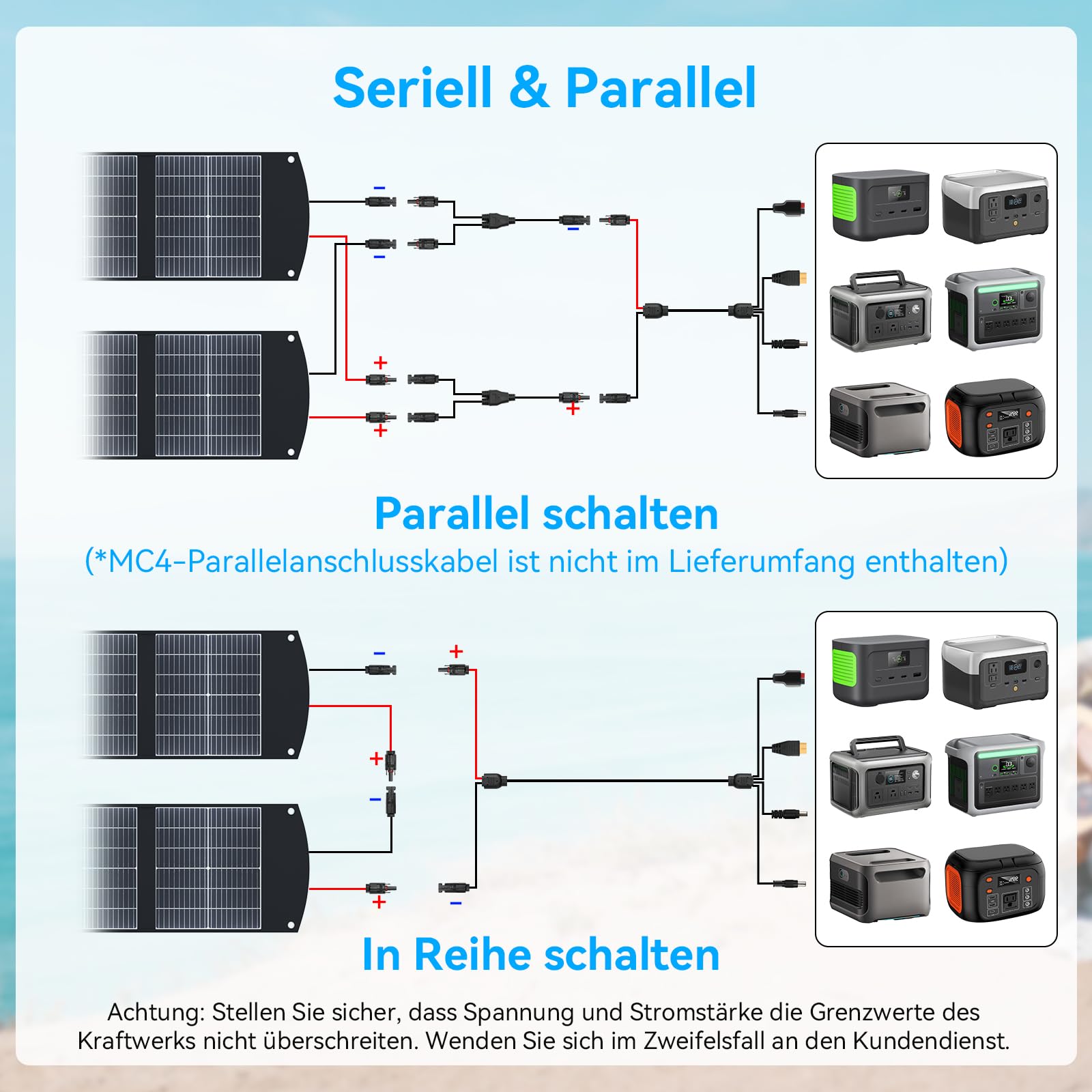 300w Solarpanel Faltbar Tragbares Solarmodul 40 V MC4-Stromversorgung | Mehrere Ausgänge Ladegerät für Die Meisten Kraftwerke, Powerstation Monokristalline Solarmodul für Outdoor, Camping, RV