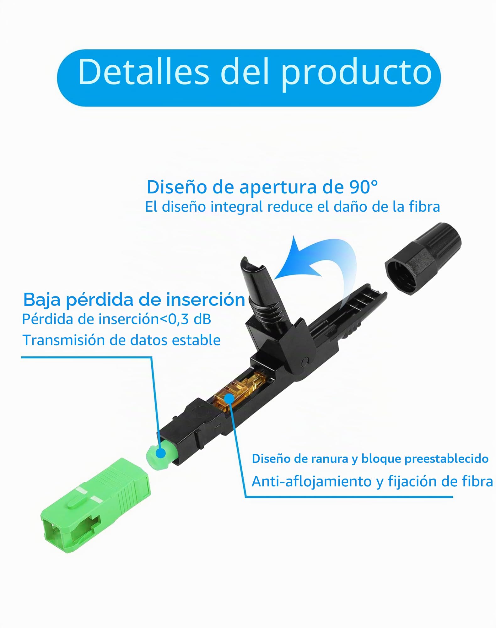 YAODHAOD Conector óptico FTTH SC APC, conector rápido de fibra óptica modo único para red CATV