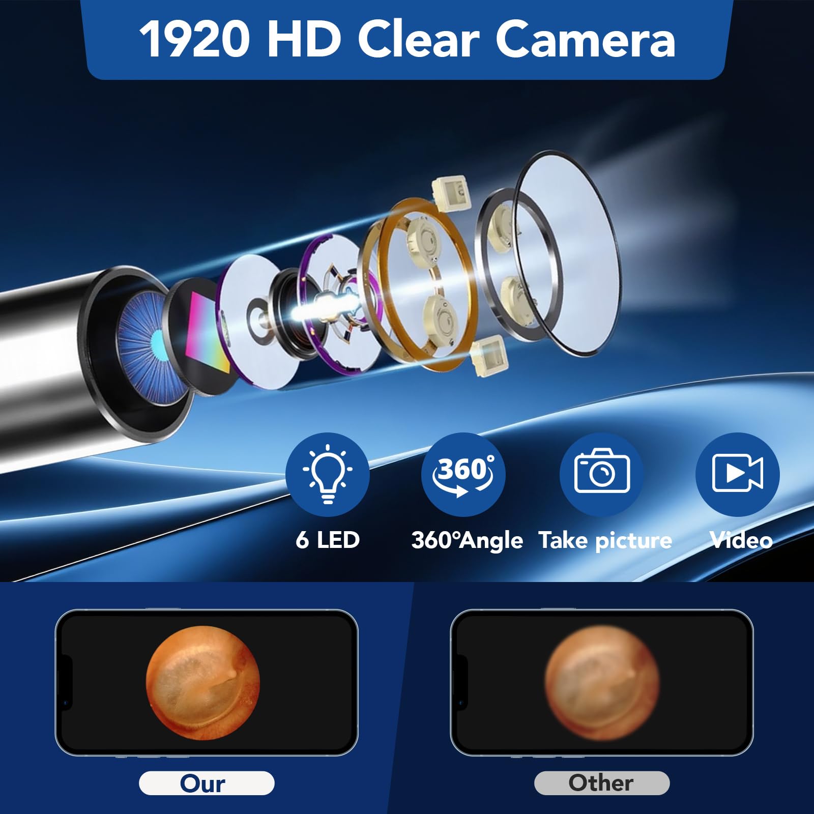 Otoskop do usuwania woskowiny, 1920P HD WiFi (czarny) | IP67 urządzenie do czyszczenia uszu z 6 diodami LED i soczewką 3,5 mm, aparat do uszu, kompatybilny z iPhone, Android, iPad