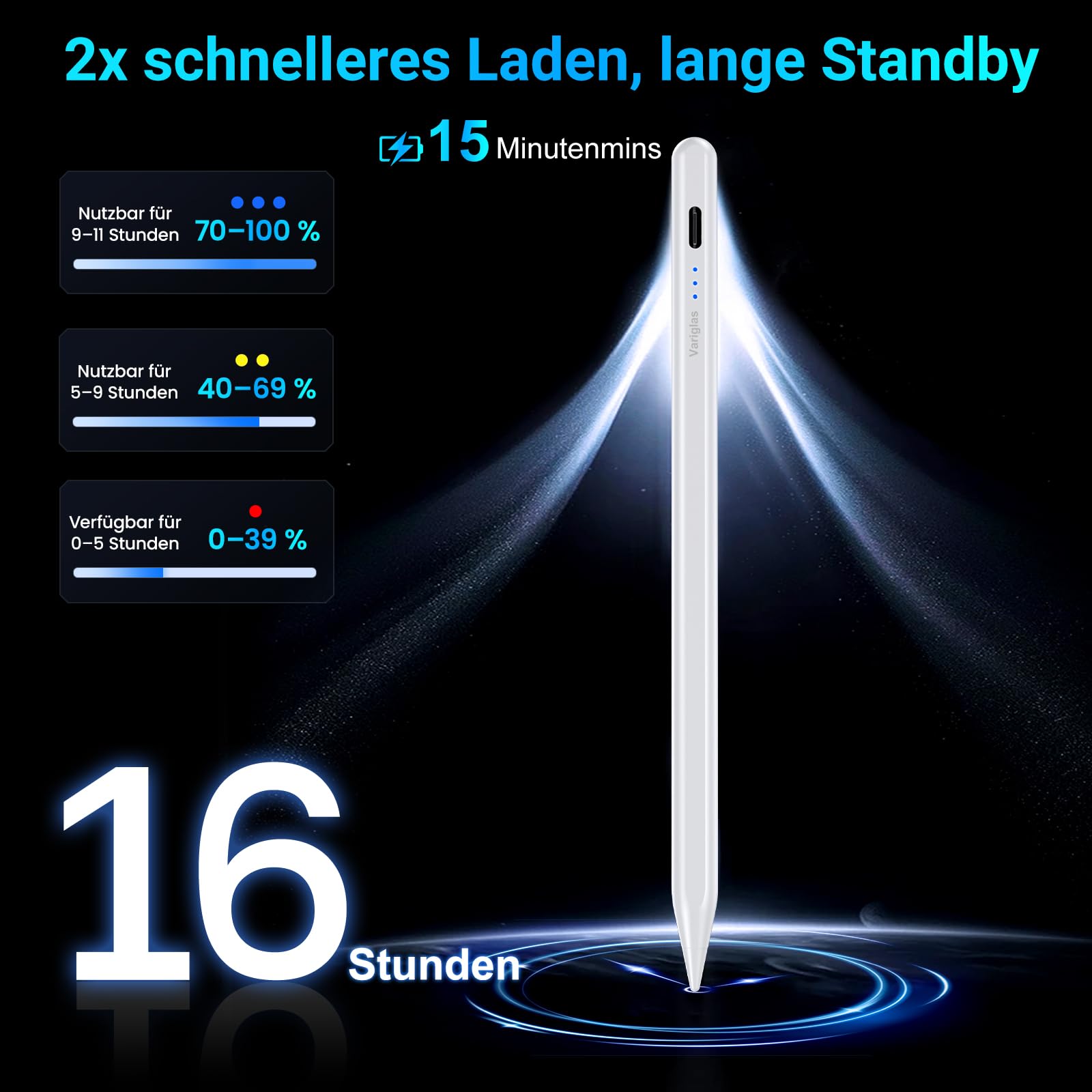 Variglas Stift für iPad 2018-2026 - 2X Schnellladung, kompatibel mit iPad 6~11th,Pro 11"/12.9"/13",Air 3~5th,Air 11"/13",Mini 7/6/5th, Magnetischer Haftung, Palm Rejection & Neigung-Neues Upgrade