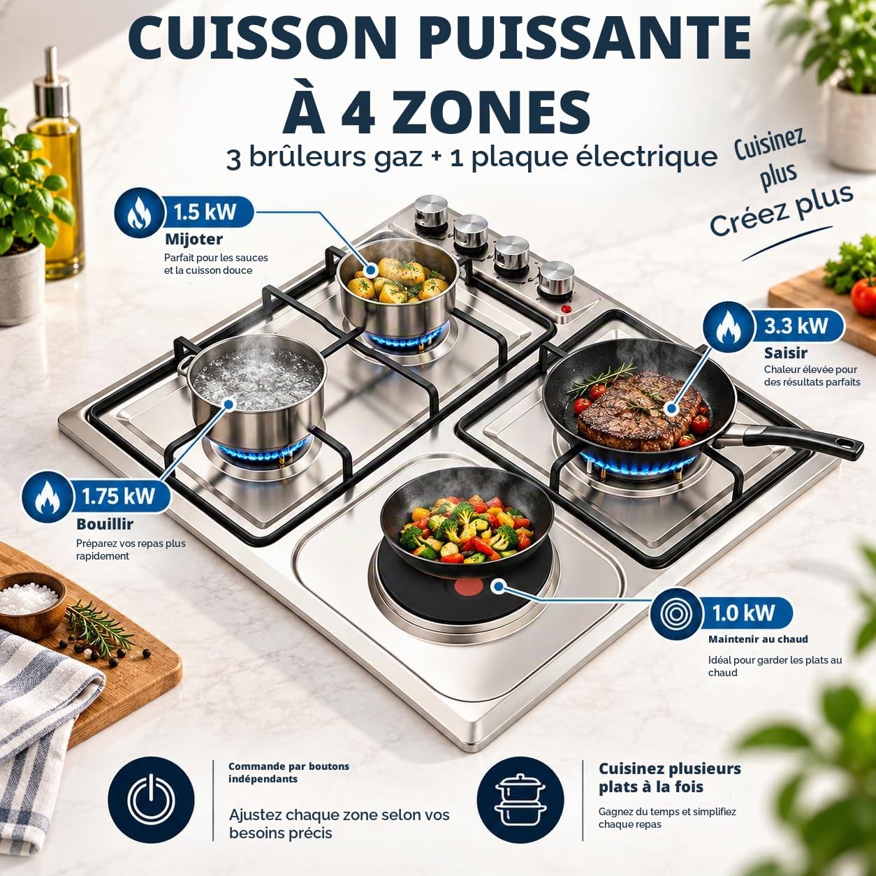 Plaque de cuisson à gaz 4 foyers, 3 gaz + 1 plaque électrique, plaque de cuisson à gaz avec protection anti-flamme, plaque de cuisson à gaz en acier inoxydable, plaque de cuisson à gaz