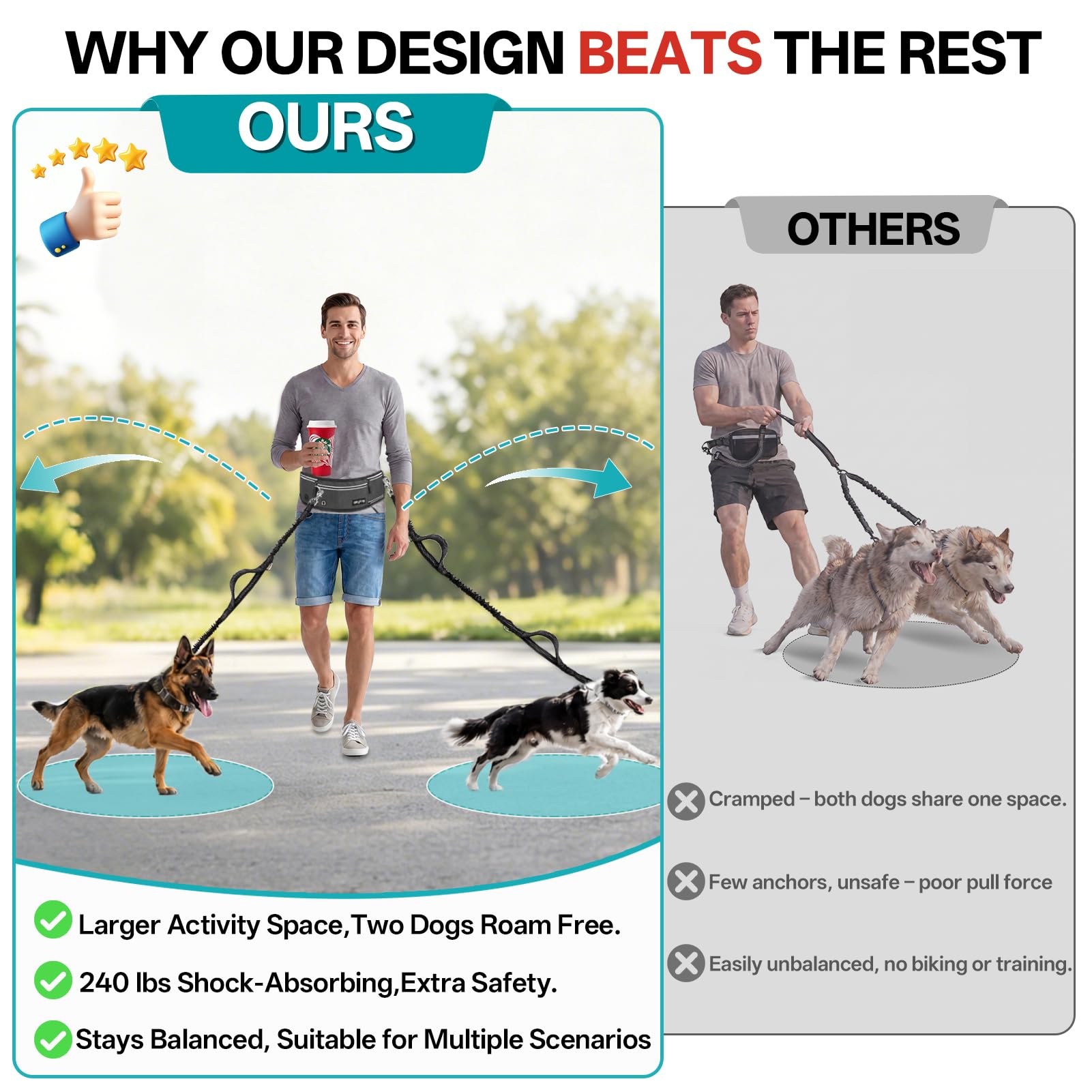 View 4