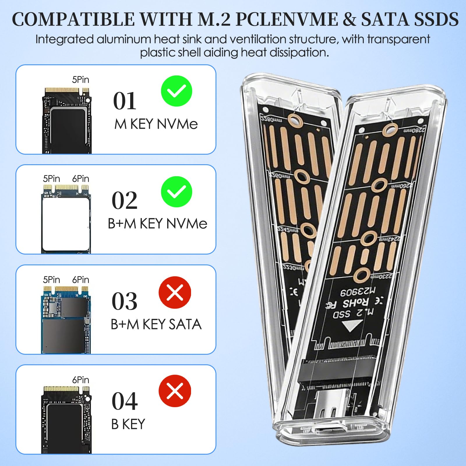 Custodia SSD M.2 NVMe, Adattatore NVMe USB 3.1 Gen 2 (10 Gbps), Custodia SSD USB-C Lettore Disco Rigido Esterno per M-Key 2230/2242/2260/2280, Design Trasparente Anti-Calore