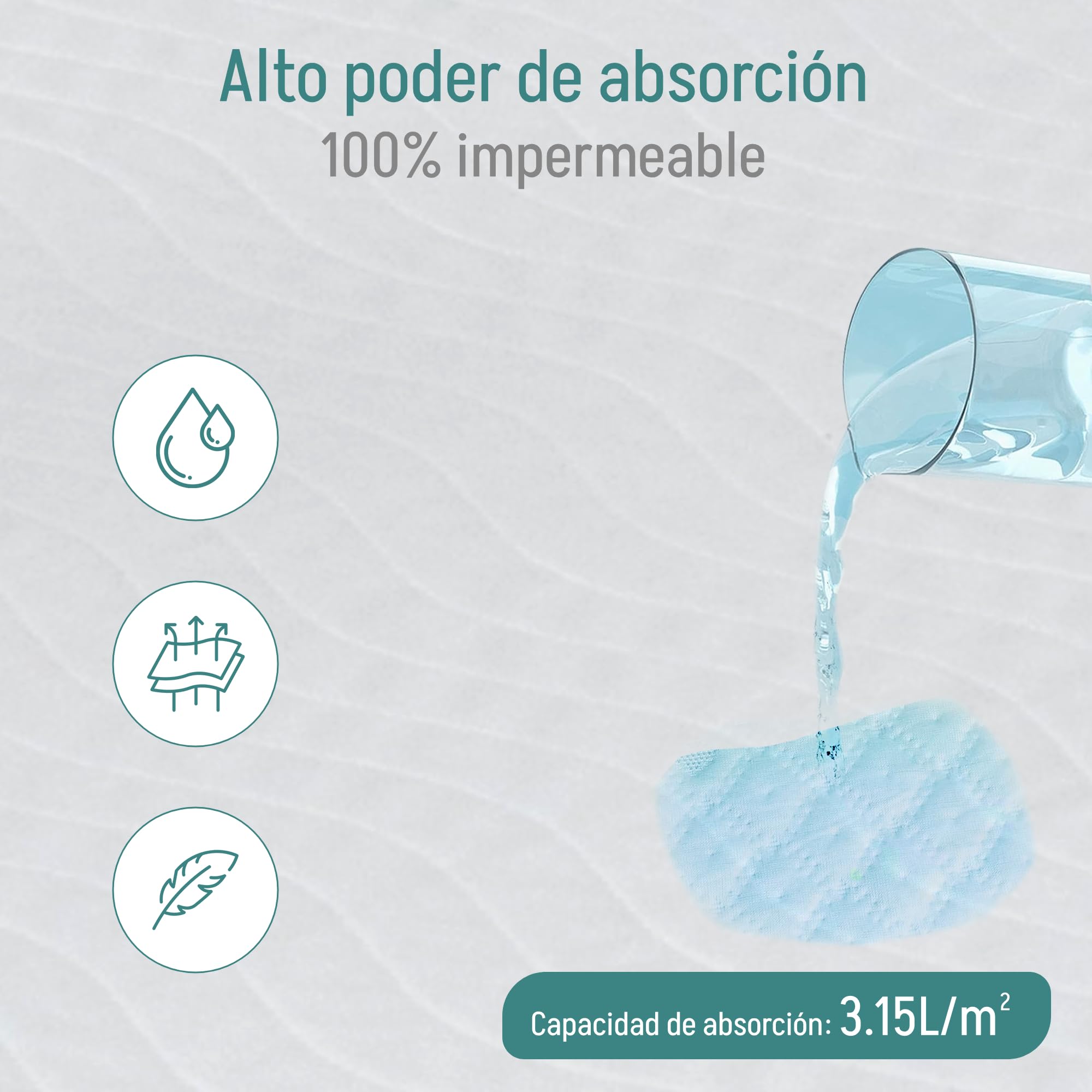 Empapadores Cama Adultos Lavables. Empapadores Bebe Reutilizables con alas. Empapador Cama Lavable Super Absorbente 3,15 litros/m². Protector Cama 4 Capas (135 x 85 cm (Pack x 2))