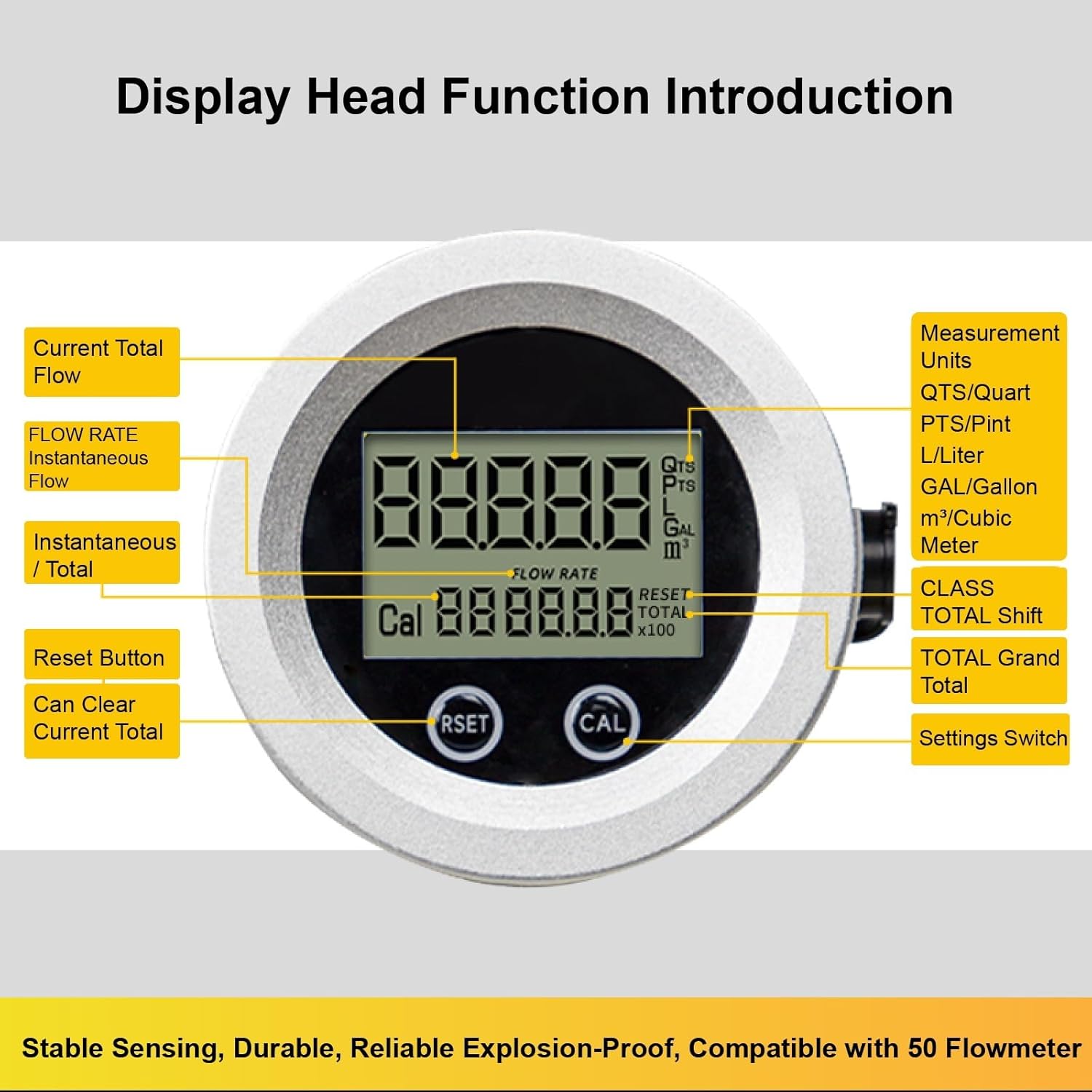 Round-Head Digital Turbine Flow Meter RS485 Pulse Output Battery Powered Liquid Flow Sensor(Mixed Color)