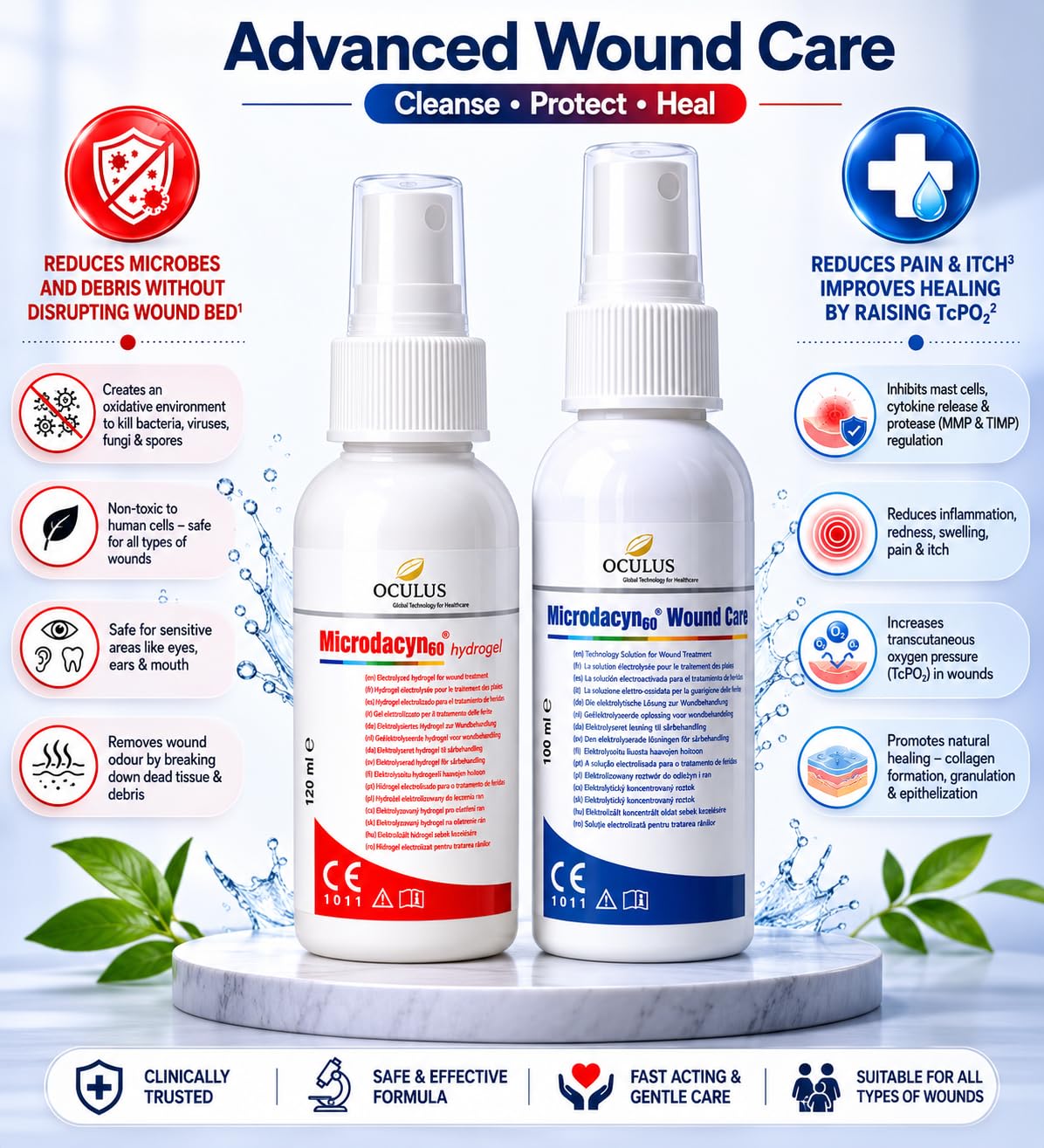 Microdacyn Wound Care Spray 100ml | Advanced Hypochlorous Solution for Wound Healing & Infection Prevention For All Ages — Amazon image 2