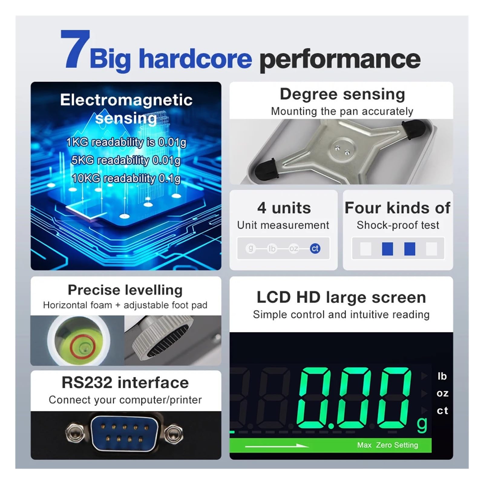 Elektroniczna waga analityczna LCD Cyfrowa waga precyzyjna Waga laboratoryjna Waga licząca Wielofunkcyjne zastosowanie