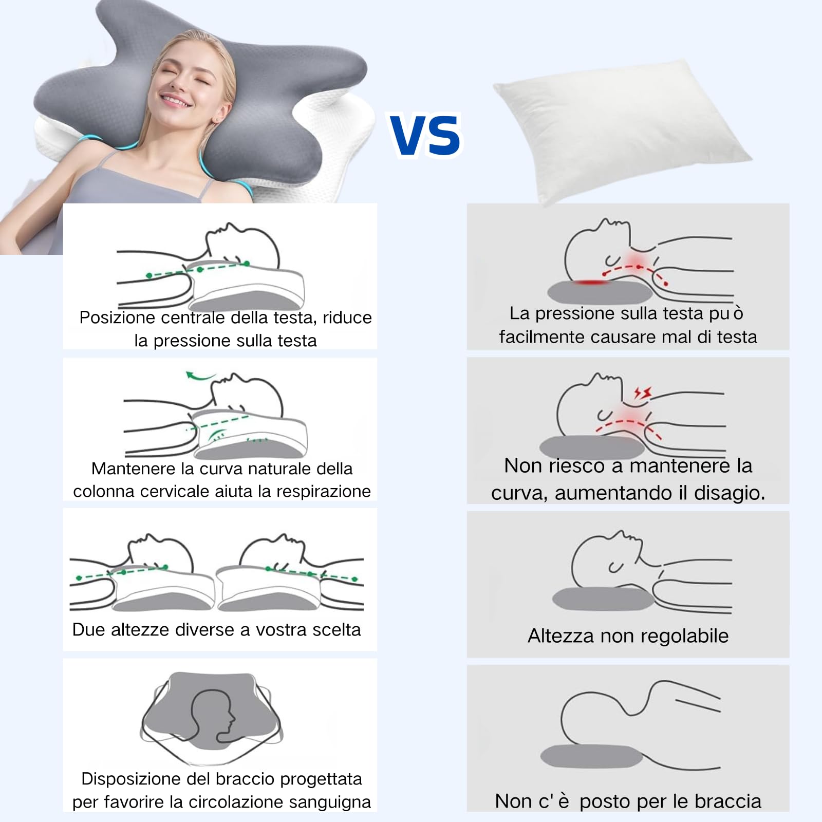Cuscino Cervicale Per Dormire, Cuscino Ergonomico In Memory Foam, Adatto Per Chi Dorme Su Lati, Supini o Prono, Copriletto Rimovibile e Lavabile(62 * 41 * 12cm) (Blu)