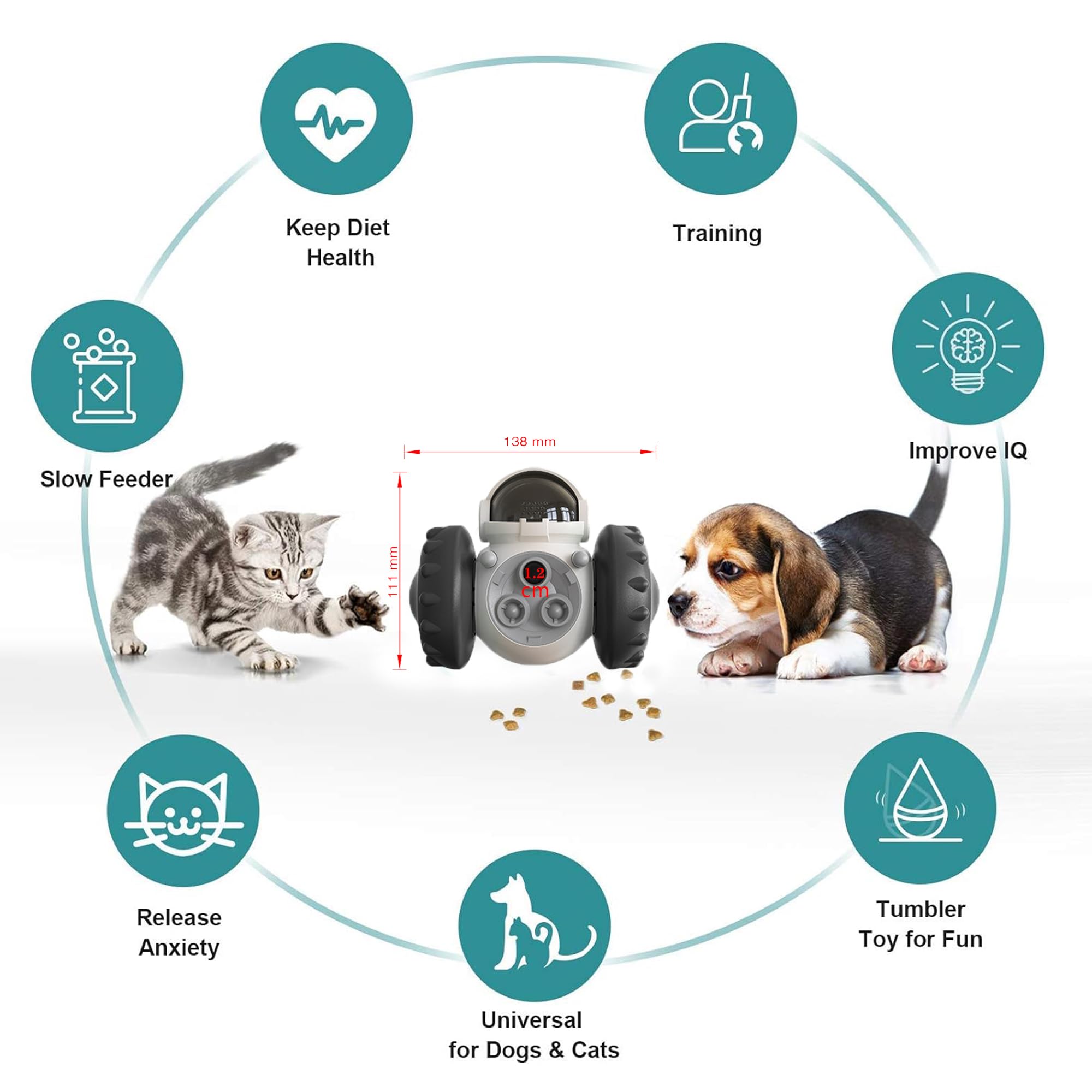 Juguetes interactivos para Perros,alimentador Lento,Dispensador de Comida de Perro,Juguete de alimentación Lenta para Perros,para Entrenamiento de IQ y Habilidades de Forrajeo