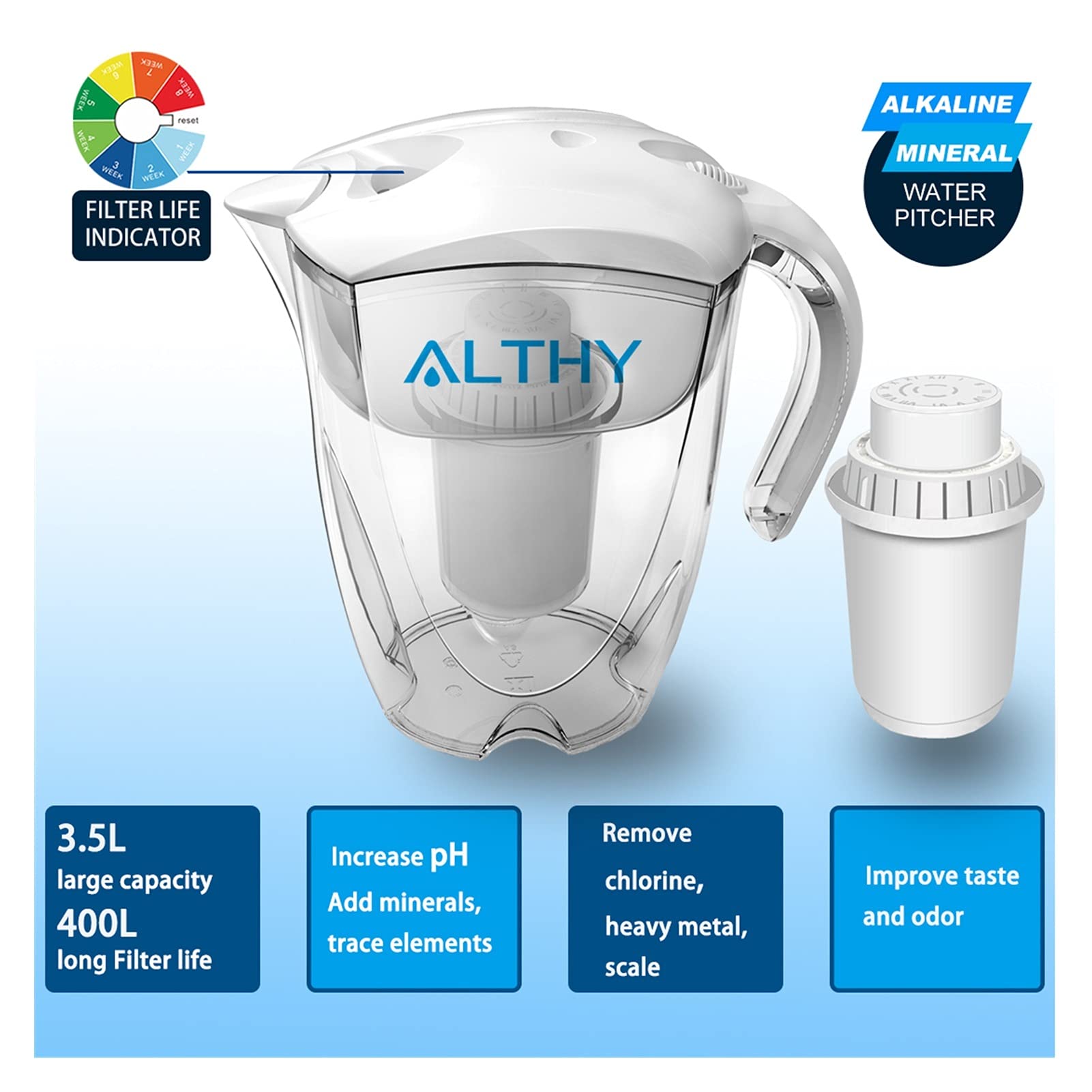 Filtrazione dell'acqua Sistema Rilascio facile Ionizzatore del filtro del lanciatore di acqua alcalino del minerale 3.5L - Filtri a lunga durata 400L - Sistema di filtrazione del purificatore - PH. Al