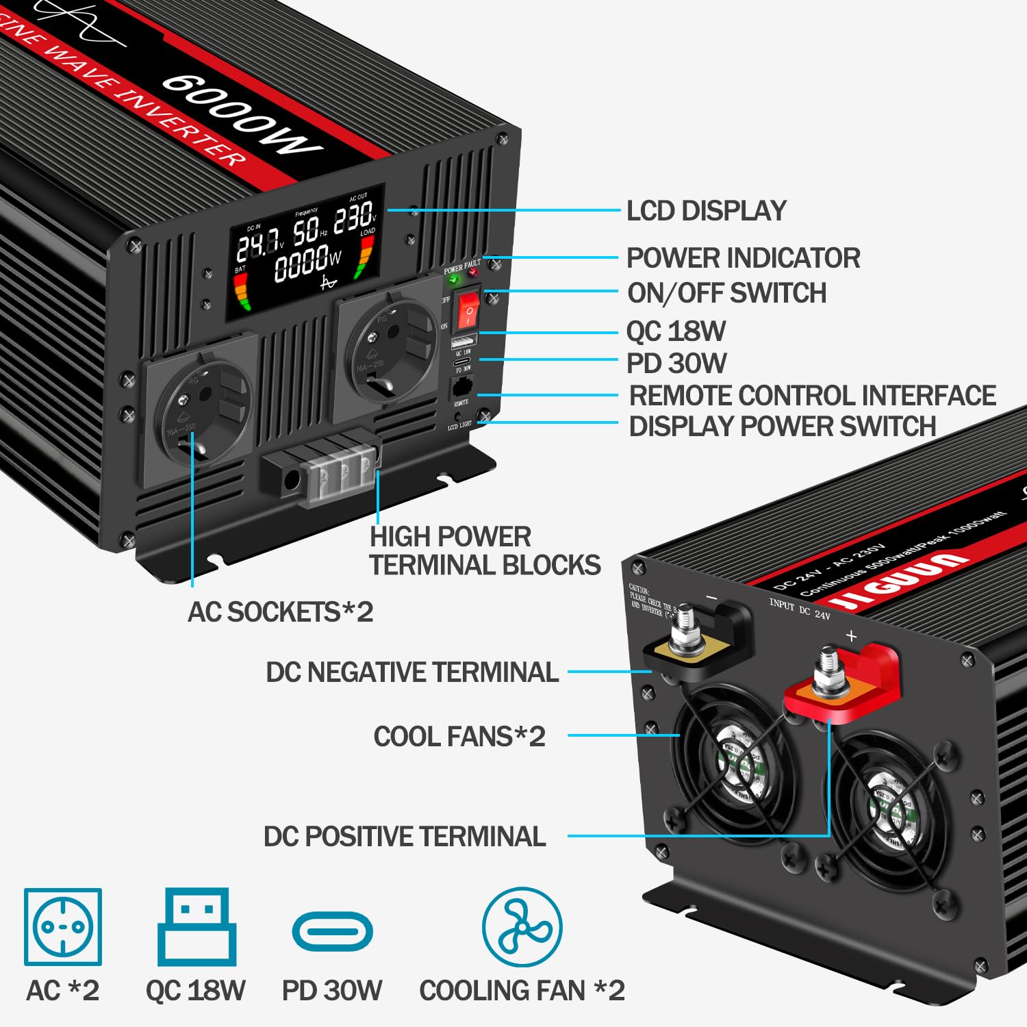 JIGUUN 6000W inwerter sinusoidalny 24V na 230 V z bezprzewodowym pilotem zdalnego sterowania Wyświetlacz LCD 2 gniazdko UE i 1 port USB do samochodu, na kemping, w podróży, w nagłych