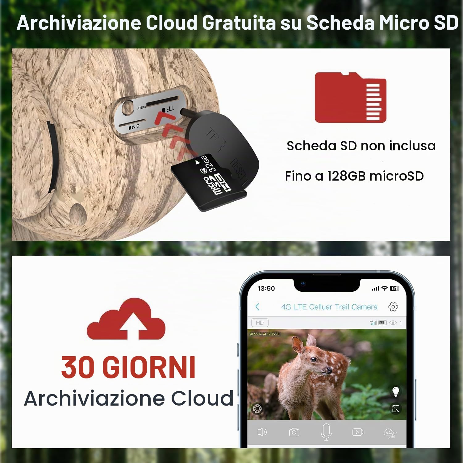 Fotocamera 4G con Sim,2K Telecamera Solare Esterno,Visione Notturna a Colori,Rilevamento PIR,Impermeabile IP66