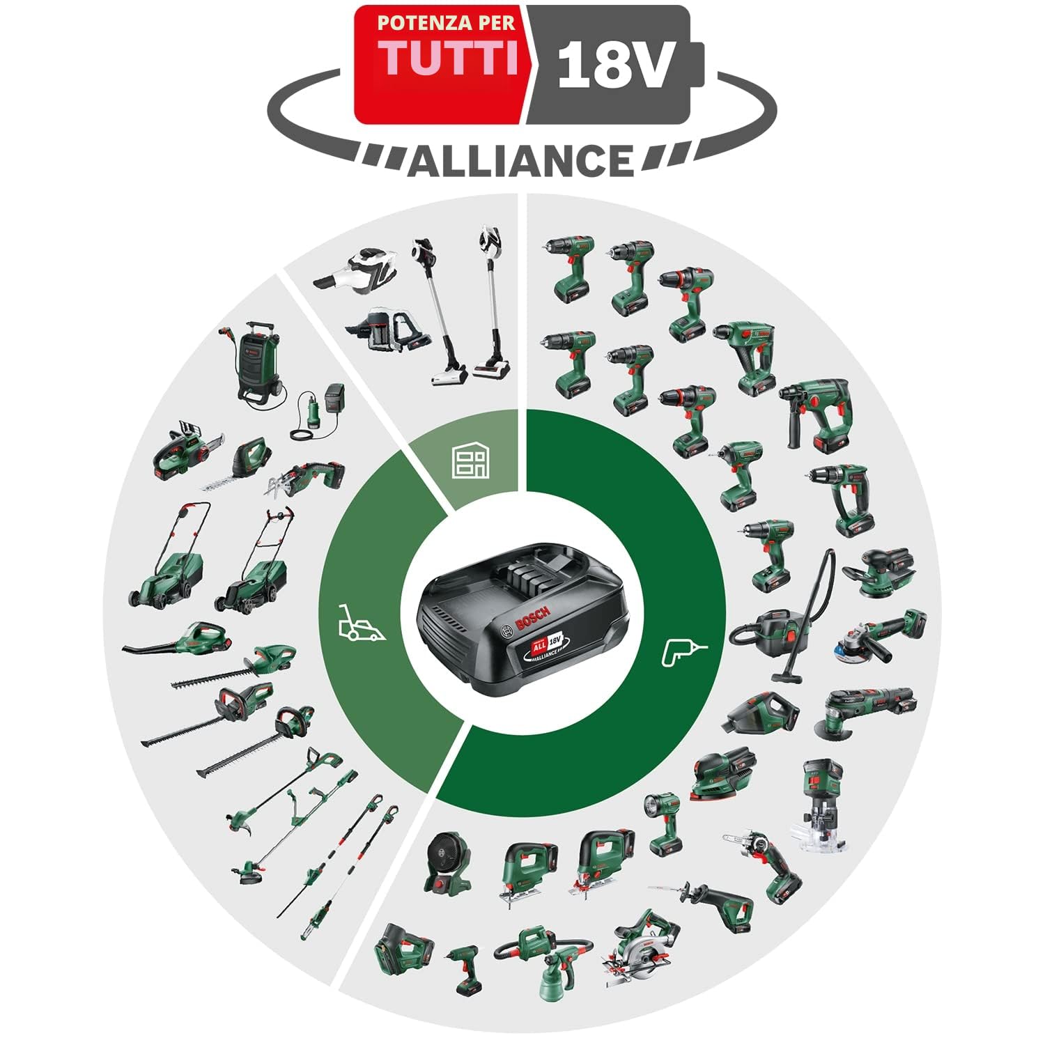 Bosch Home and Garden EasyDrill 18V-40 Trapano avvitatore a batteria, progetti di avvitamento o foratura su legno, metallo e plastica, 241 punte, 1 batteria da 1.5 Ah, sistema 18 volt, in SystemBox