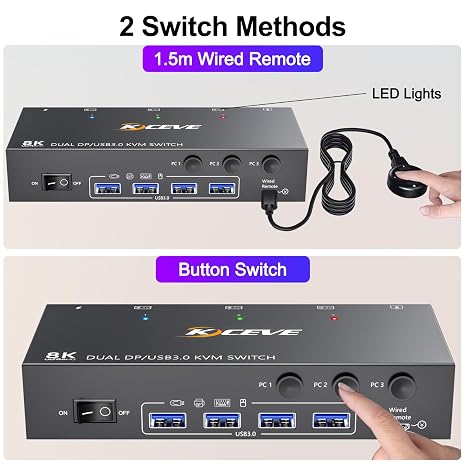 KVM Switch 2 Monitors 3 Computers Displayport, USB 3.0 KVM Switch 3 Computer 2 Monitor DP Share 4 USB 3.0 Ports Mouse Keyboard, 4K@144Hz, Wired Remote(4K DP 3 in 2 out KVM)