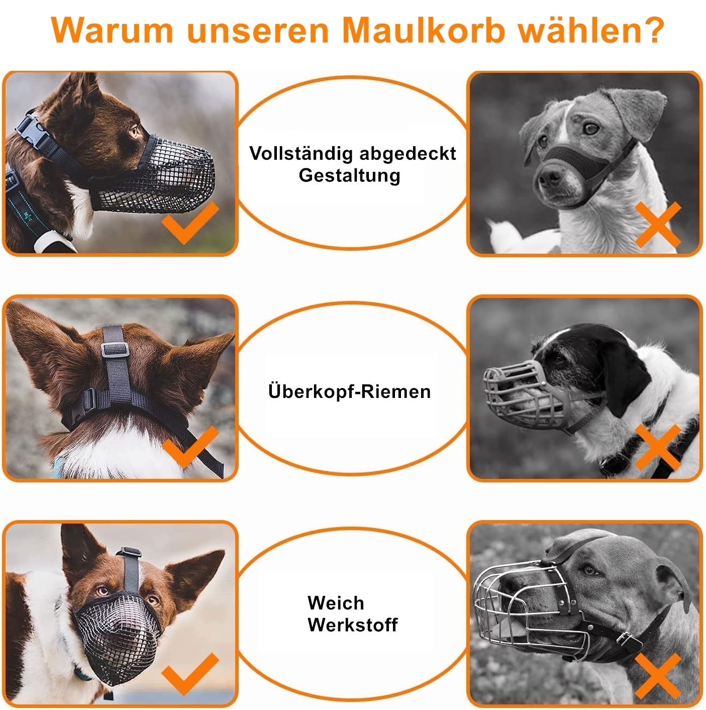 Museruola per Cani Con Rete Arrotondata, Traspirante e Regolabile - per Cani di Taglia Piccola, Media e Grande, Taglia M