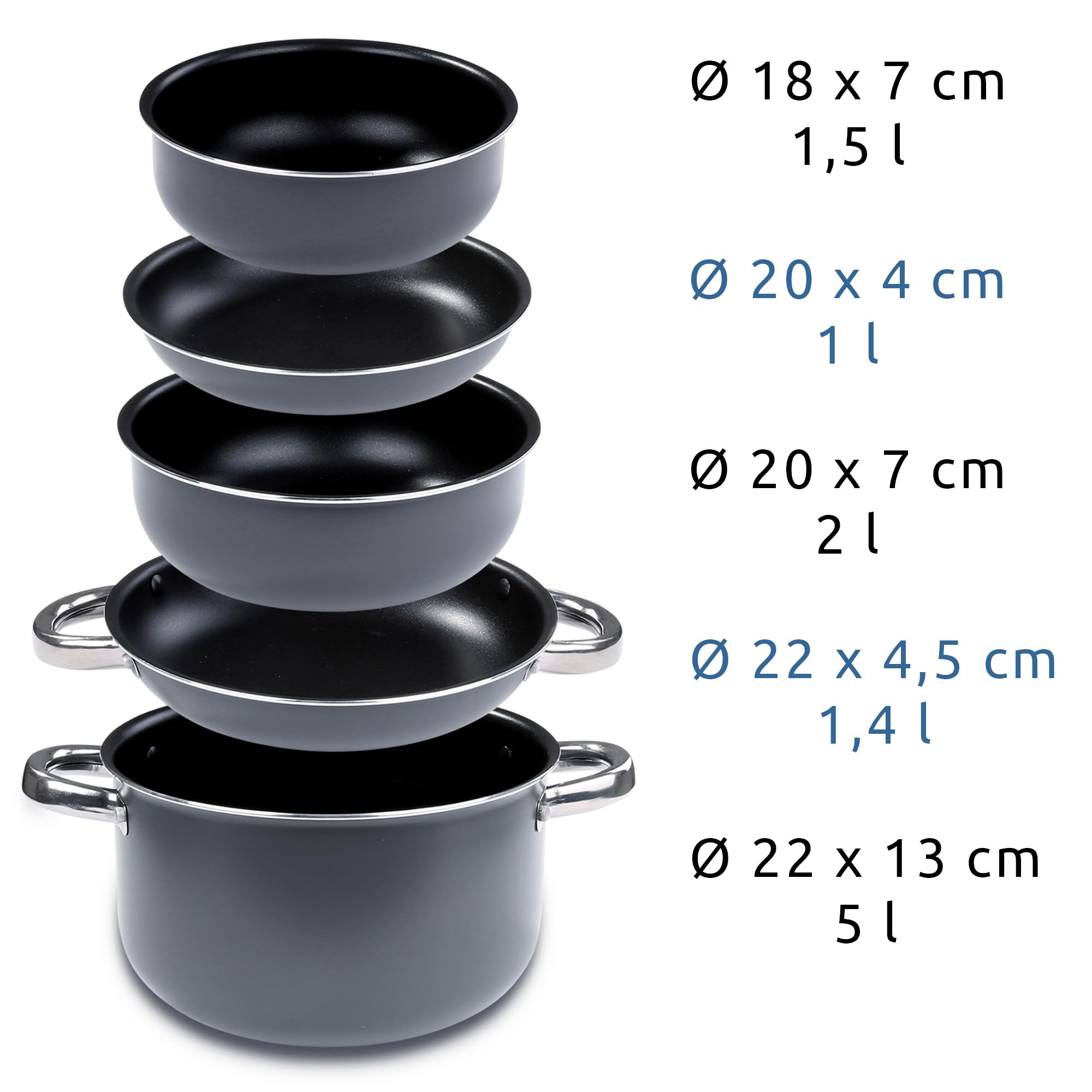 your GEAR Ranger Family Batterie de cuisine de camping 9 pièces en aluminium – Batterie de cuisine d'extérieur empilable avec revêtement antiadhésif – Batterie de cuisine de camping pour 6 personnes