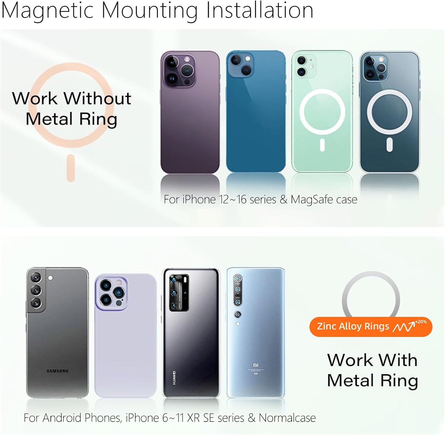 EagleFlight Magnetic Golf Cart Phone Holder - 360° Rotation Mount for iPhone 16/15/14/13/12, Fits Yamaha/Club Car/EZGO, Powerful Magnet Golf Cart Cell Phone Mount, Ideal Golf Gifts for Men - Image 6