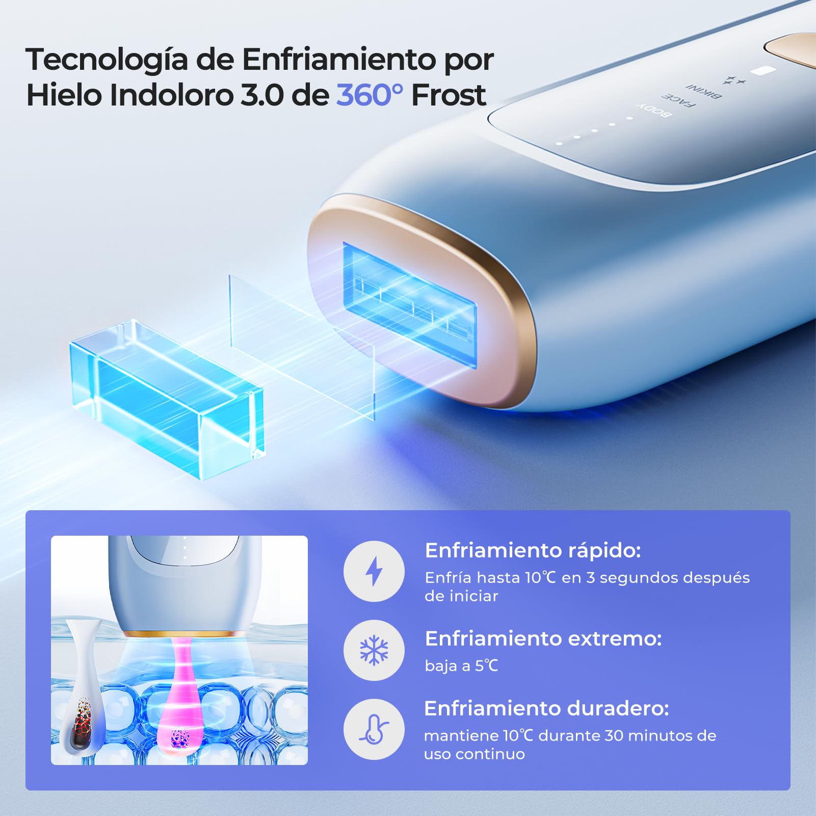 Depiladora Luz Pulsada, IPL Sapphire Indolora Depiladora Laser para Mujeres y Hombres, Con Funda, Enfriamiento Efecto Hielo, para Piernas, Bikini, Axilas, Cara, Cuerpo