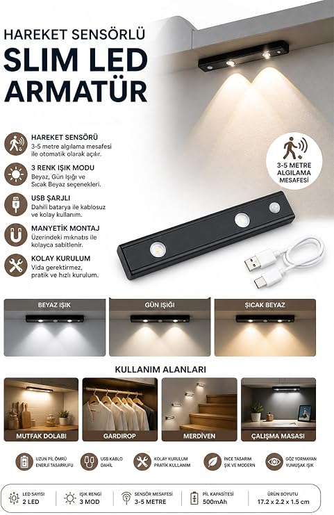 Neo Vista Hareket Sensörlü Slim Led Kabin Armatürü Dekoratif Dim Edilebilir Usb Şarjlı Aydınlatma (Siyah, 20 CM) [Enerji Sınıfı A]