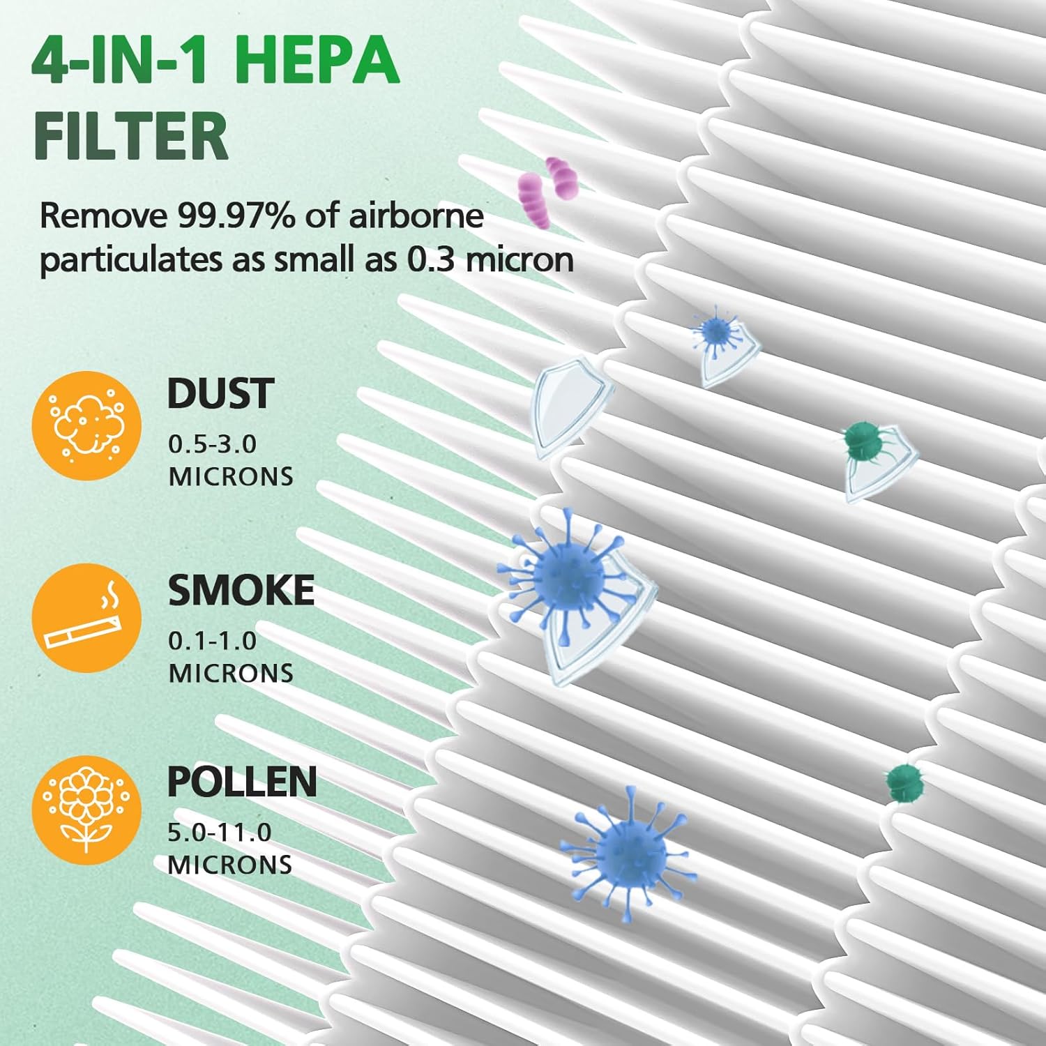 Air Max 8L Filter Compatible With Okaysou Airmax 8L Air Purifier Strong Efficiency 3-in-1 Filtration System 2 HEPA with Blue Ultrafilter & 2 Double Carbon Particles Activated Carbon Filter - Image 5