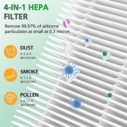 Miniatura 5 de Filtro Air Max de 8 litros compatible con Okaysou Airmax 8L purificador de aire fuerte eficiencia 3 en 1 sistema de filtración 2 H13 True HEPA con