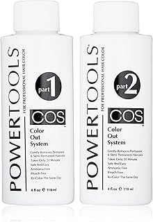 COS, The Original Color Out System