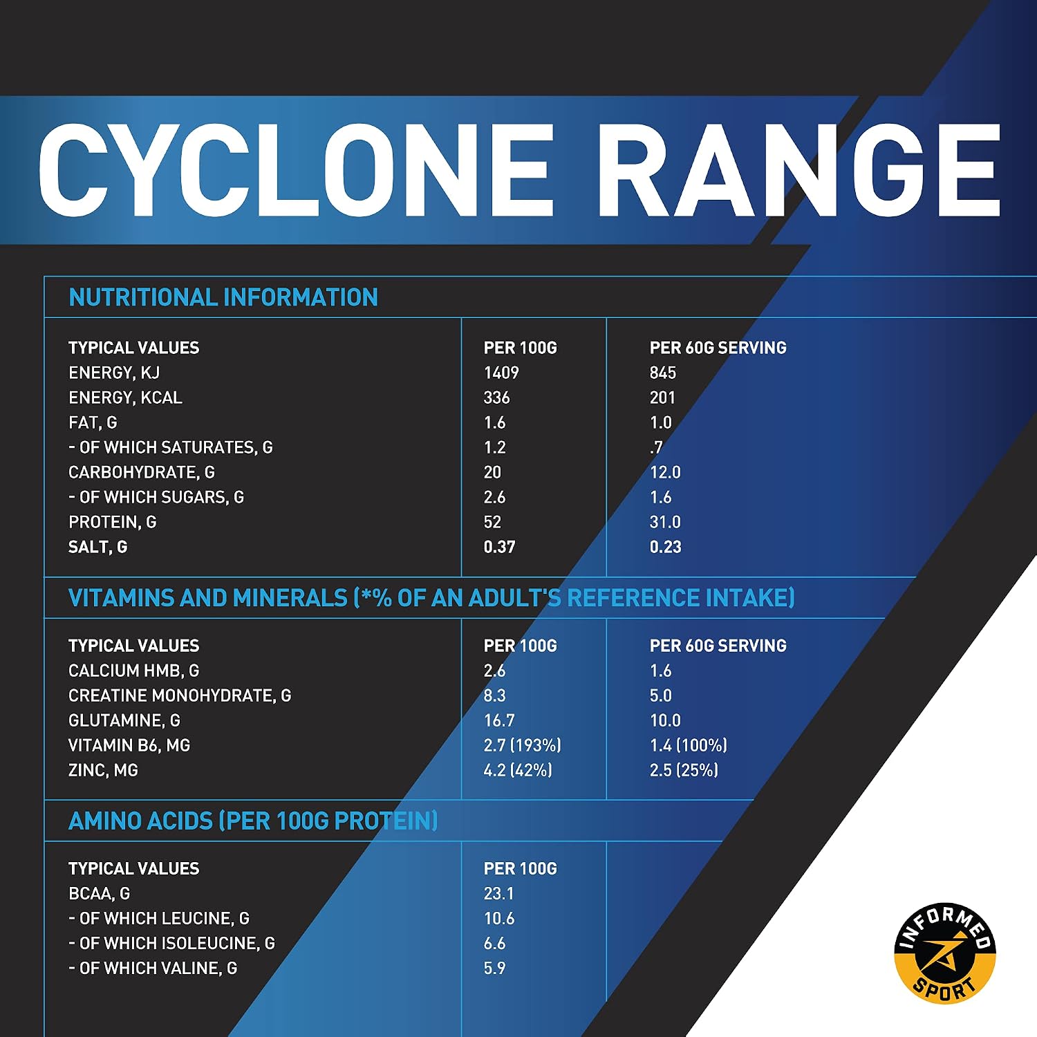 MaxiNutrition, Cyclone, Vanilla, Premium Whey Protein Powder with Added Creatine, Glutamine & HMB, Low in Sugar and Fat - Image 4