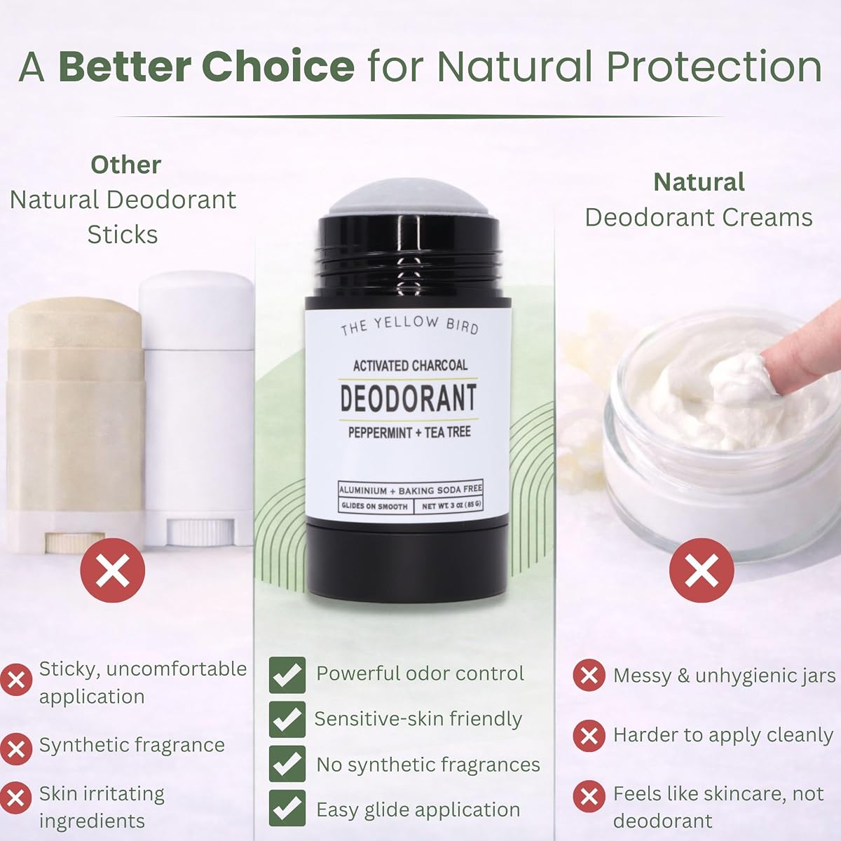 Natural Charcoal Deodorant view 3