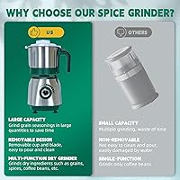 Vista 6 de Molinillo de Especias Eléctrico, Molinillo de Hierbas y Nueces para Cocina, Molinillos de Espresso Desmontables con Cuchillas de Acero Inoxidable